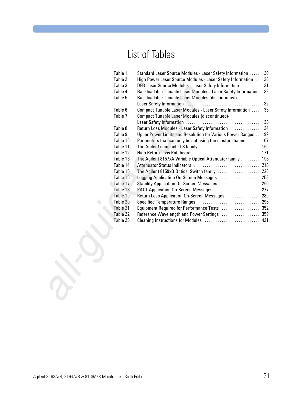 Page #21 background image
