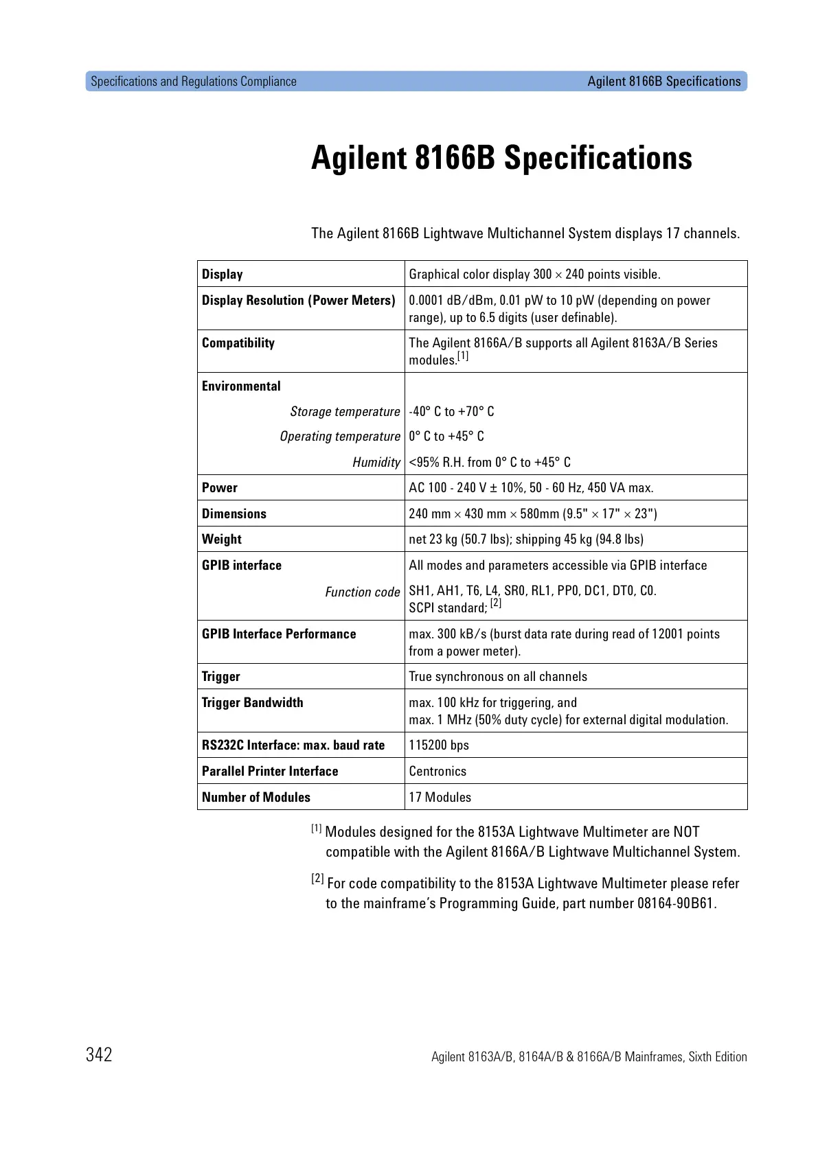 Page #342 background image