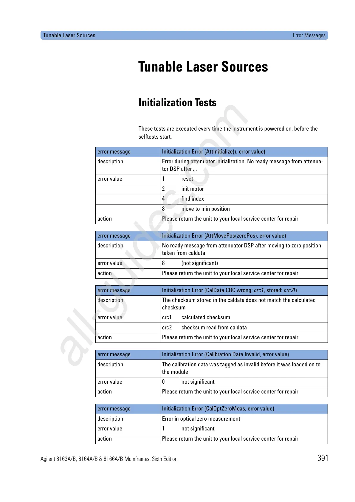 Page #391 background image