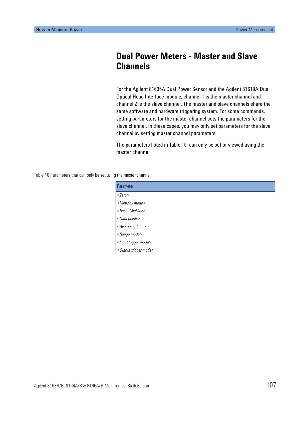 Page #107 background image