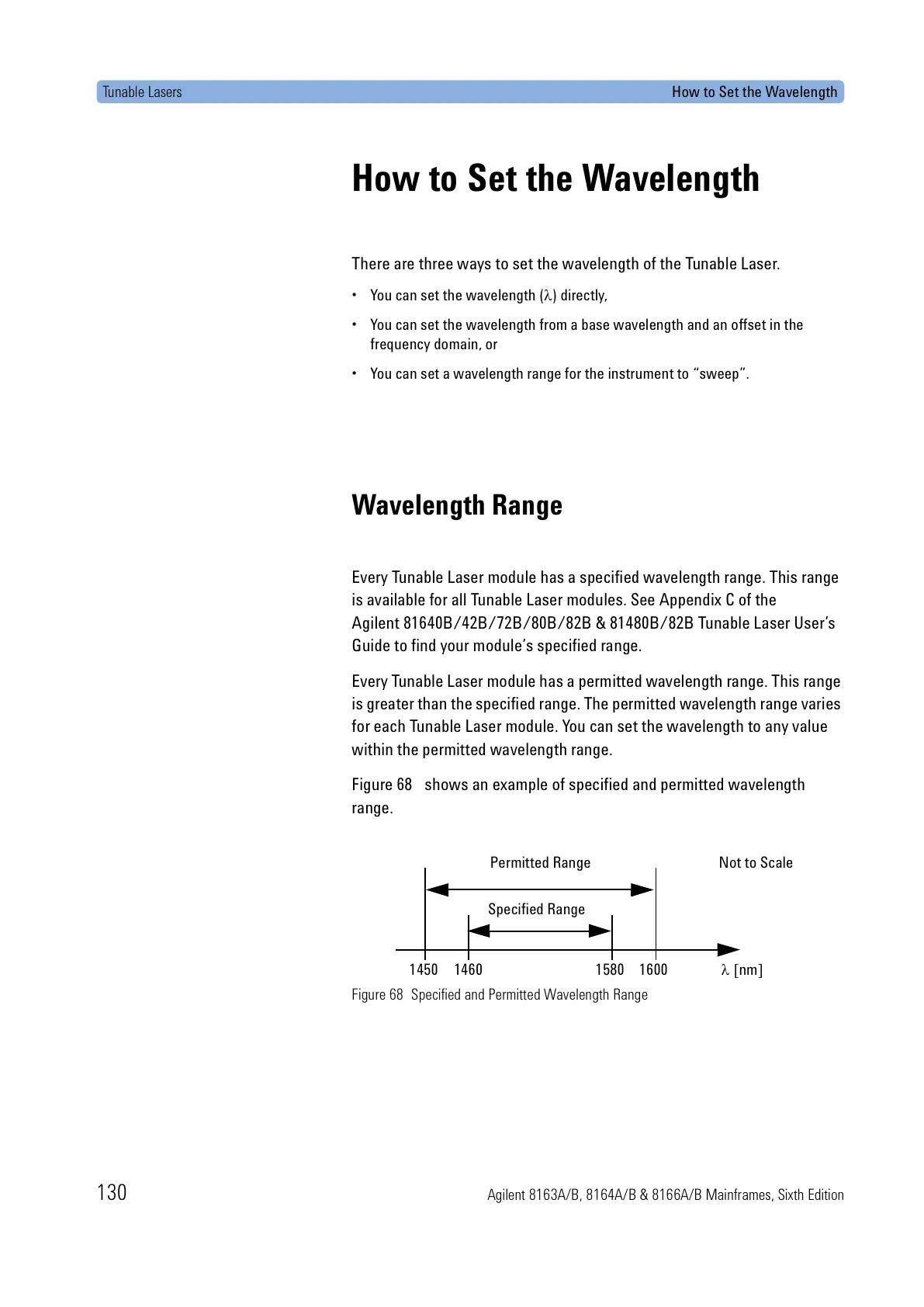 Page #130 background image