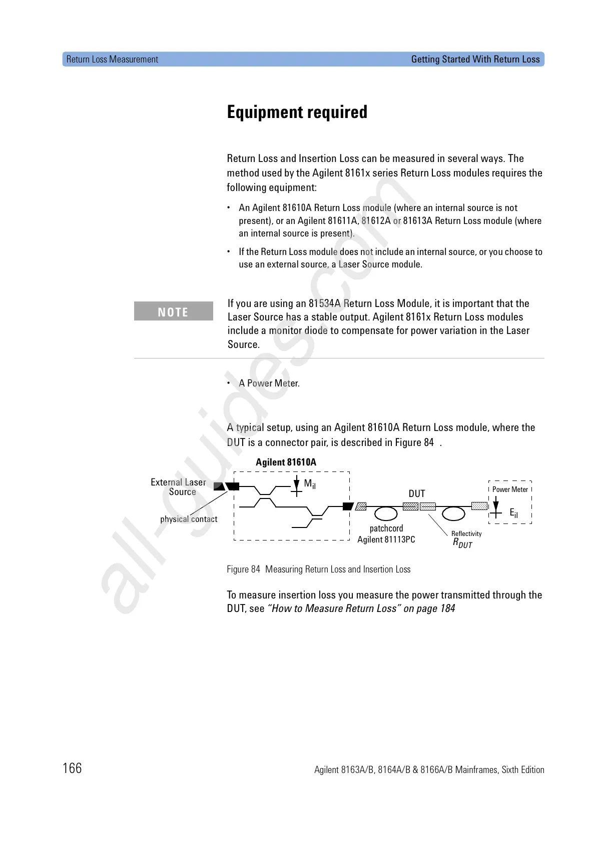 Page #166 background image