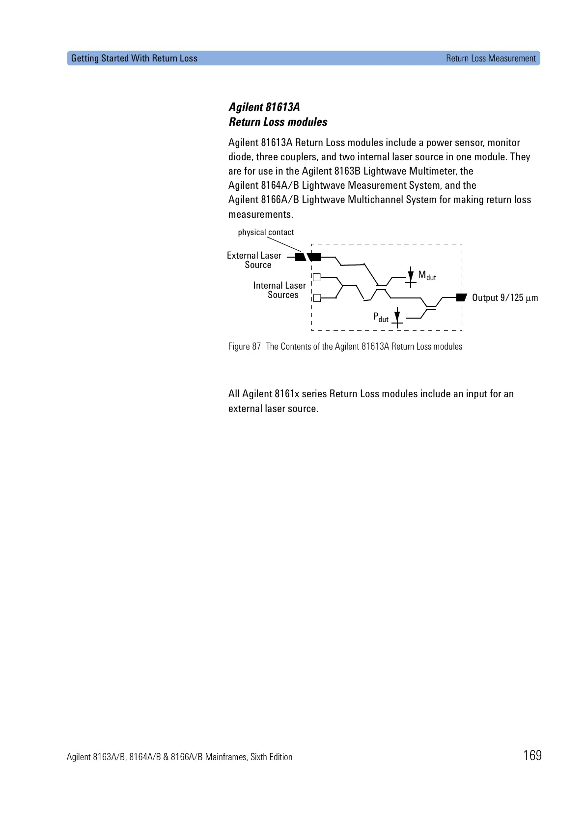 Page #169 background image