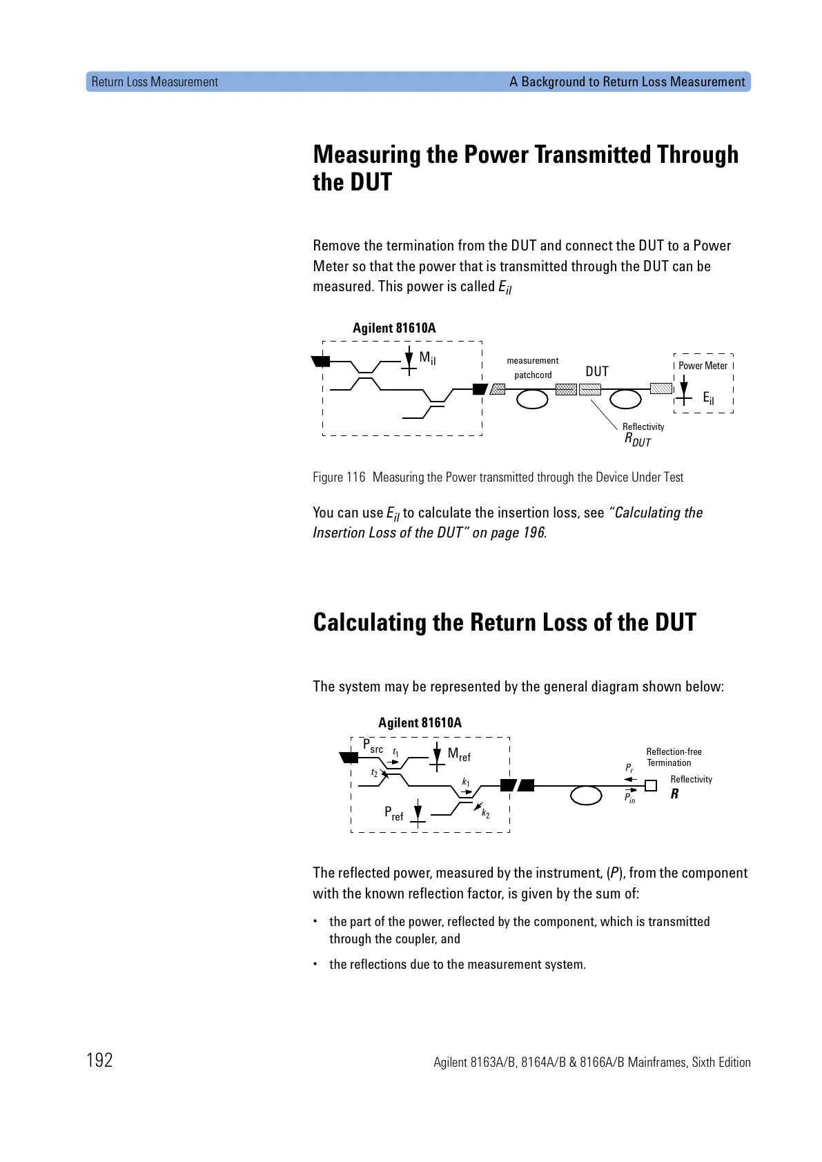 Page #192 background image