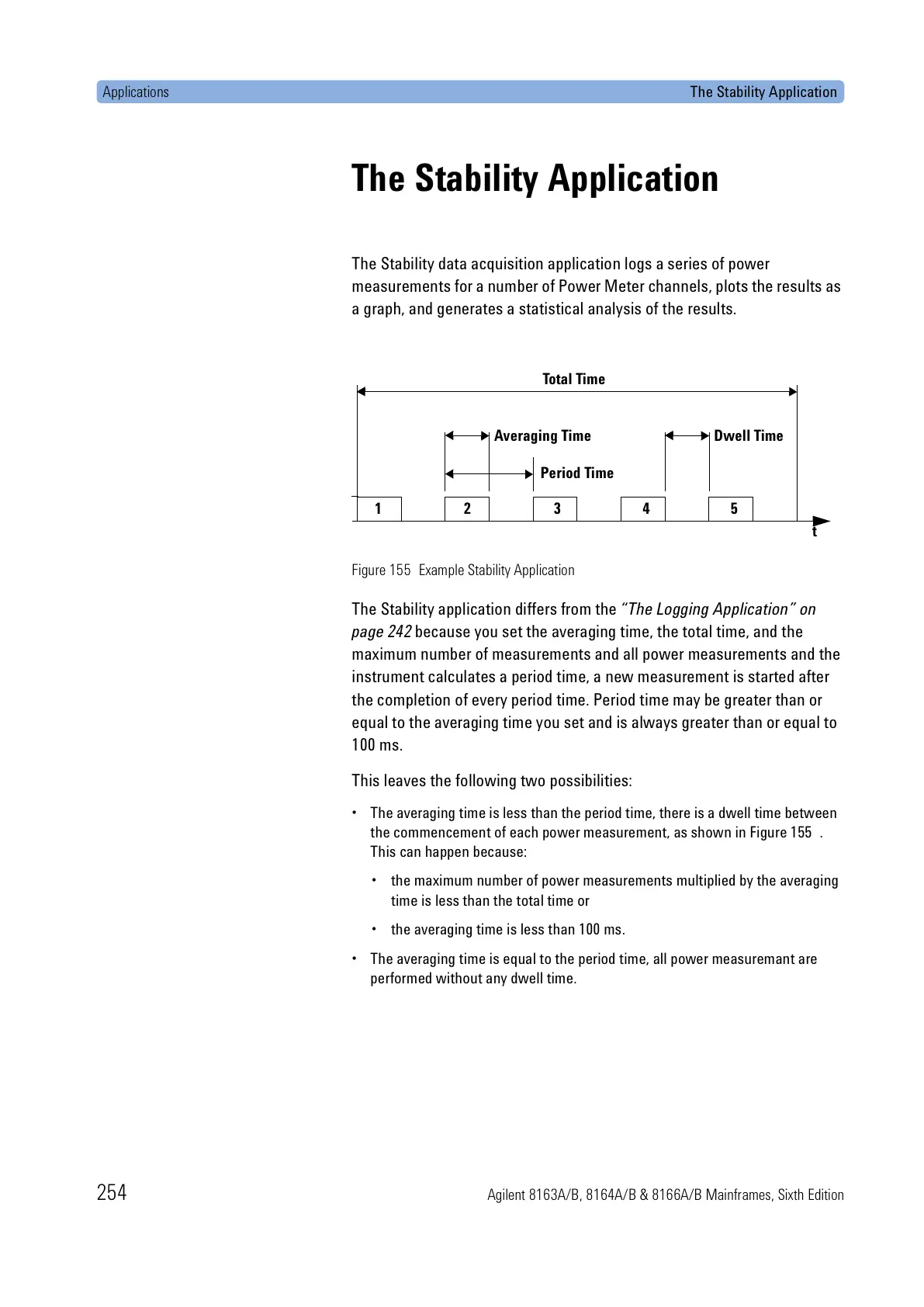 Page #254 background image