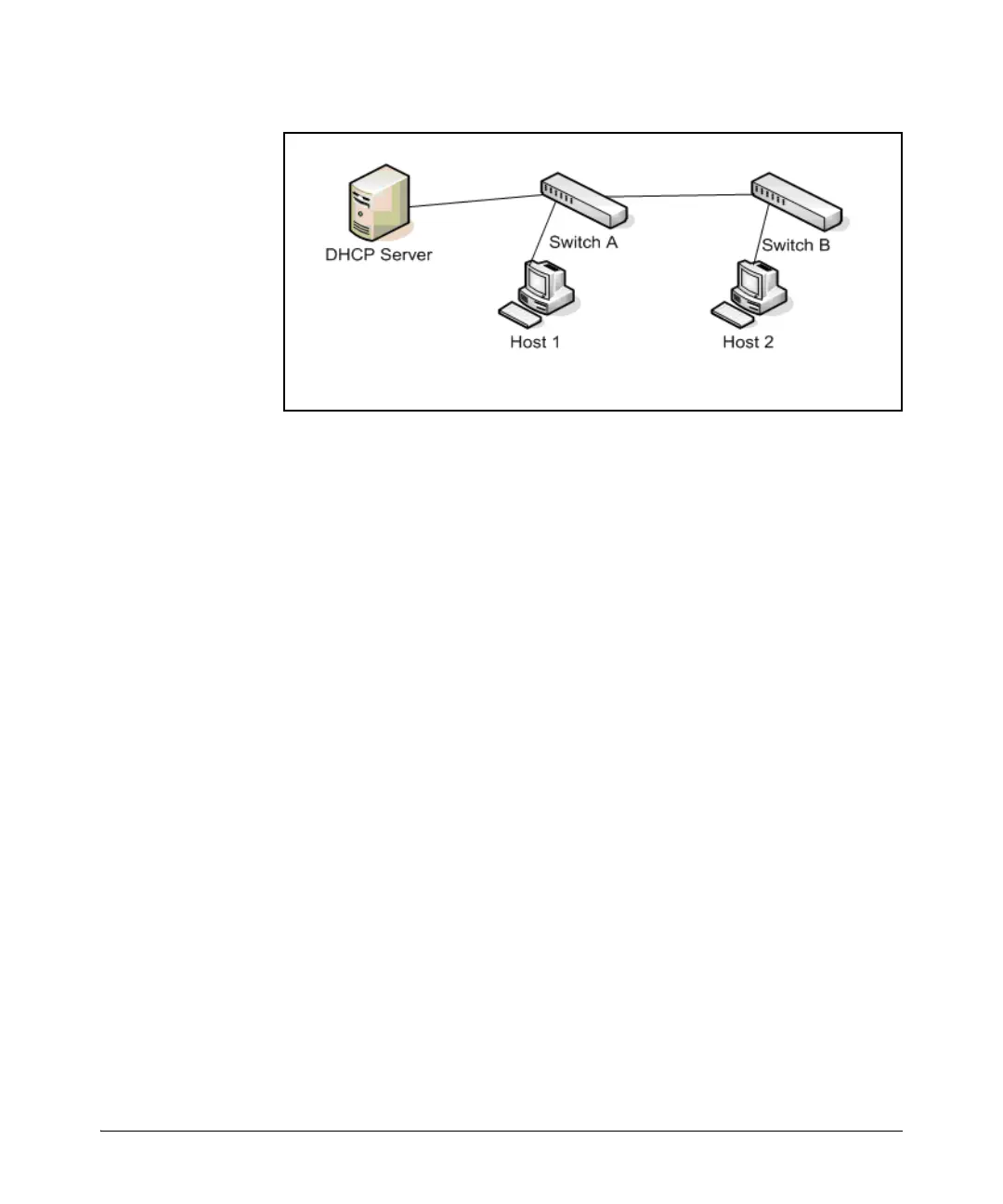 Page #528 background image