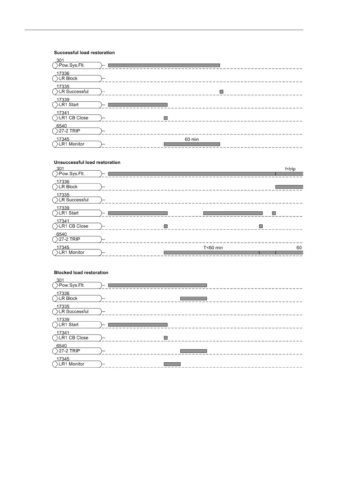 Page #60 background image