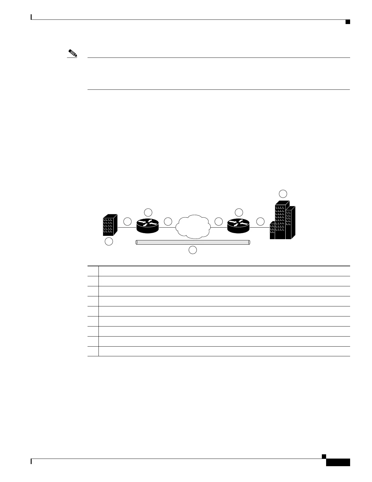 Page #141 background image