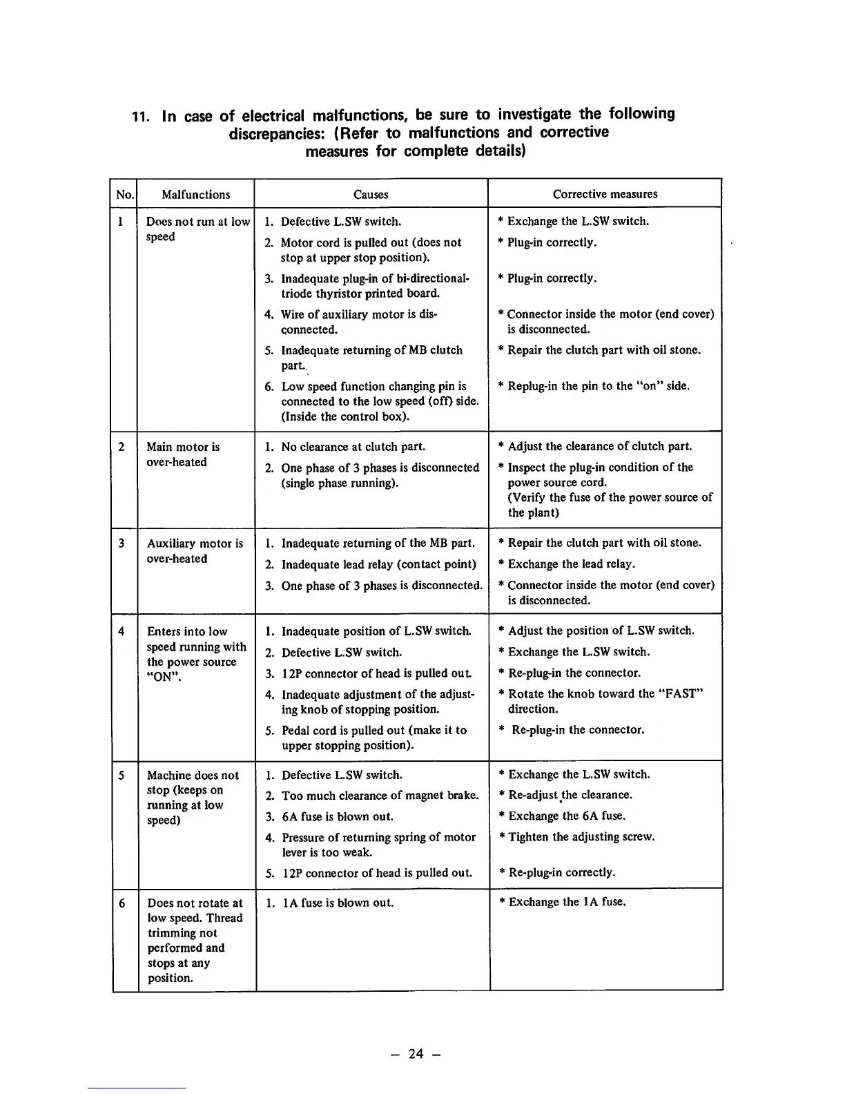 Page #26 background image
