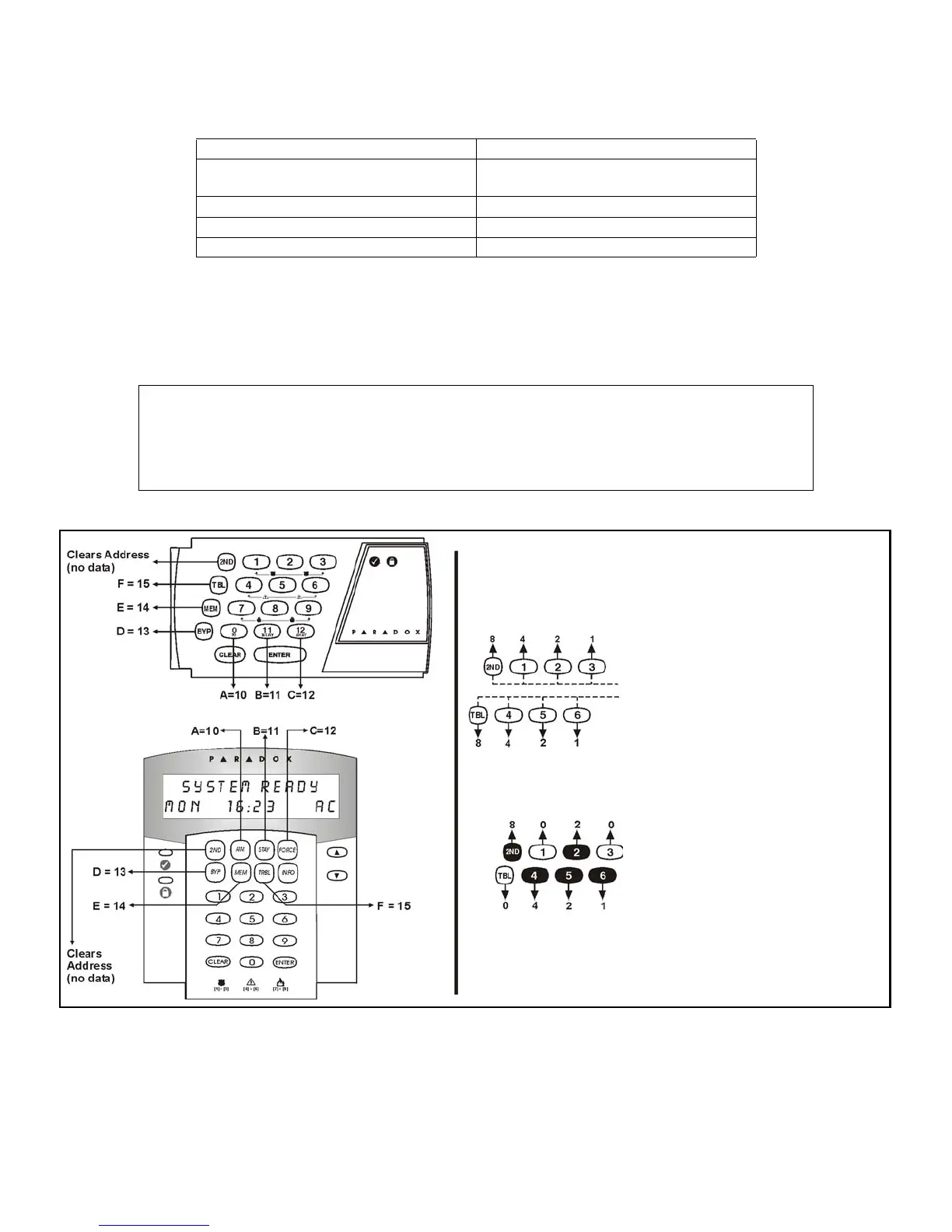 Page #2 background image