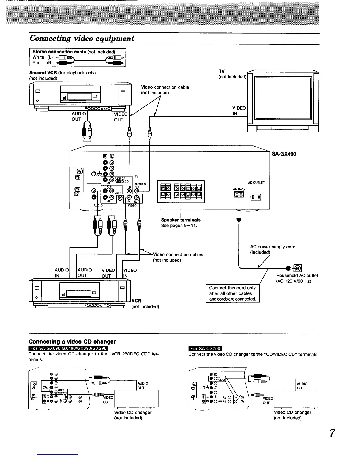 Page #7 background image