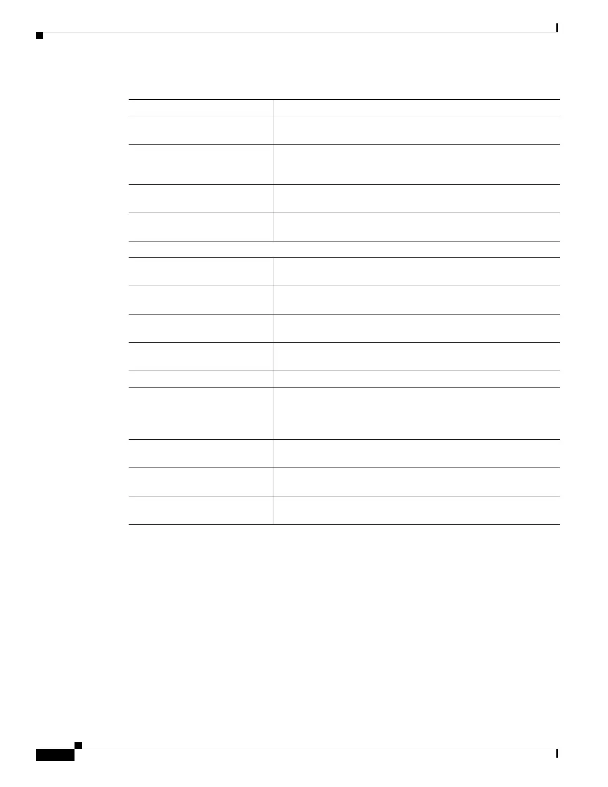 Page #636 background image