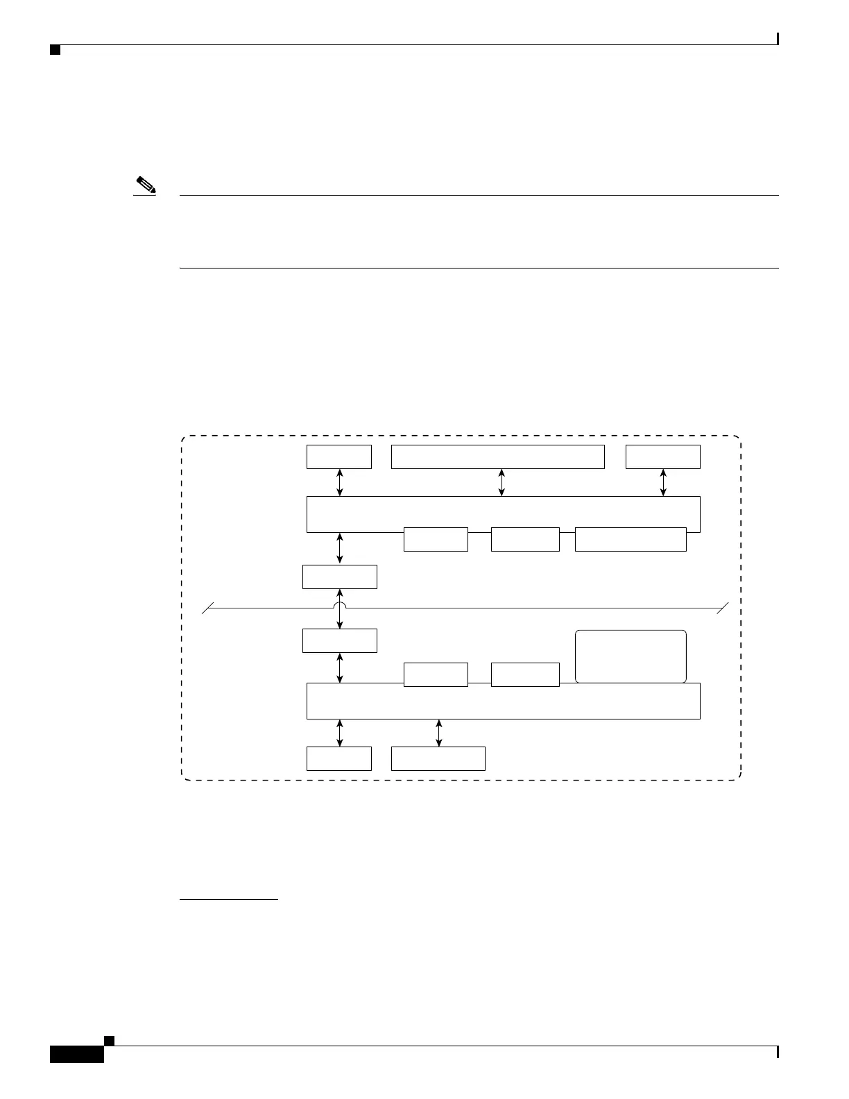 Page #764 background image