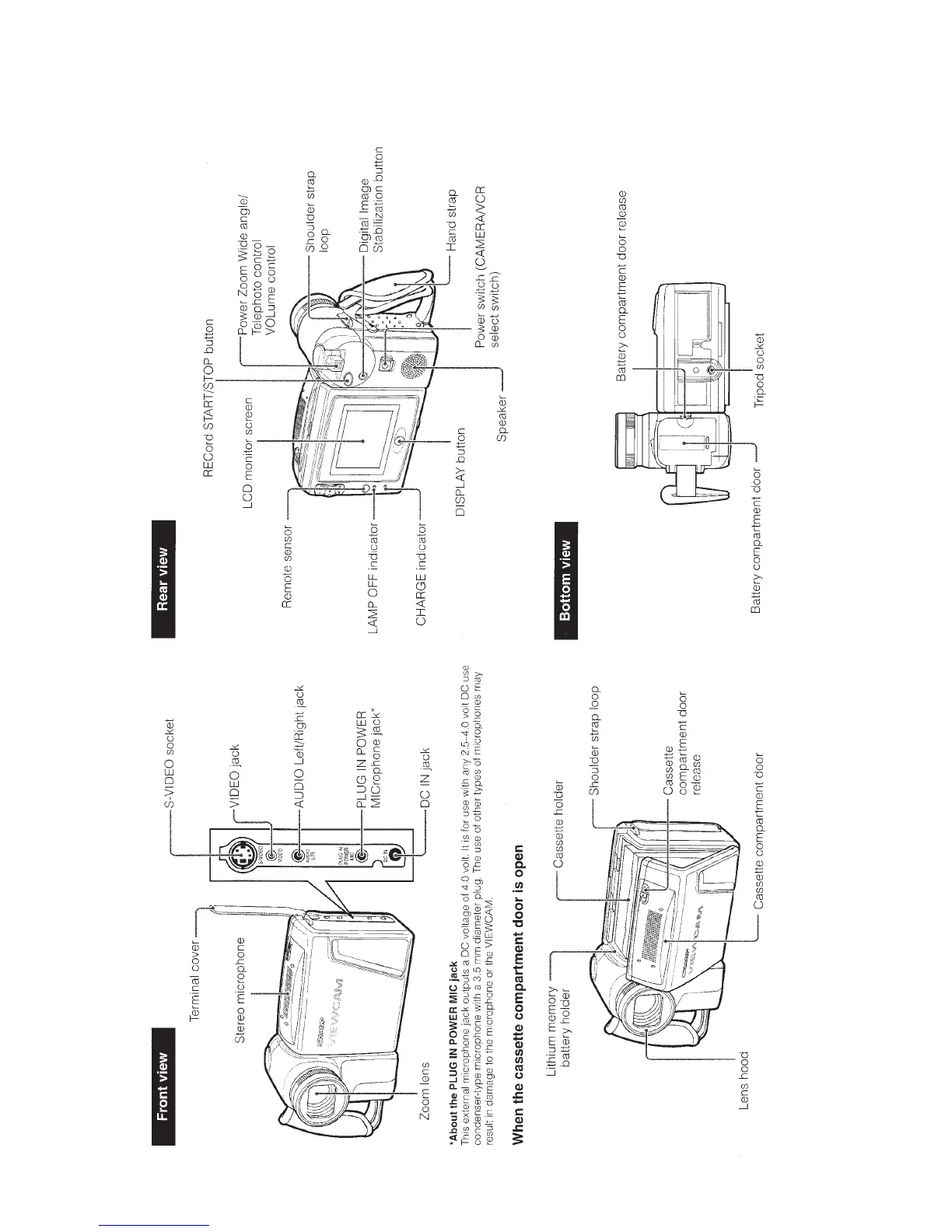 Page #6 background image