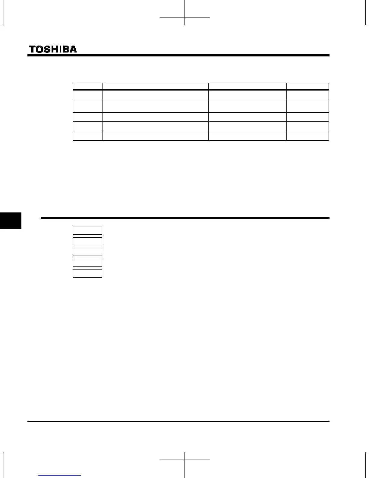 Page #256 background image