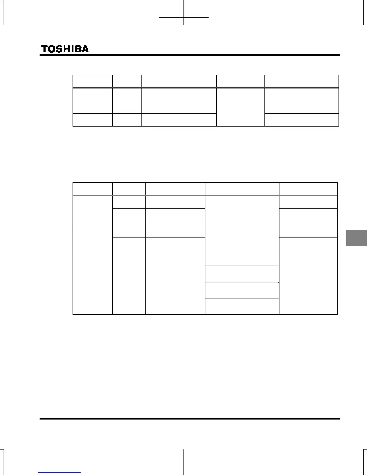 Page #263 background image