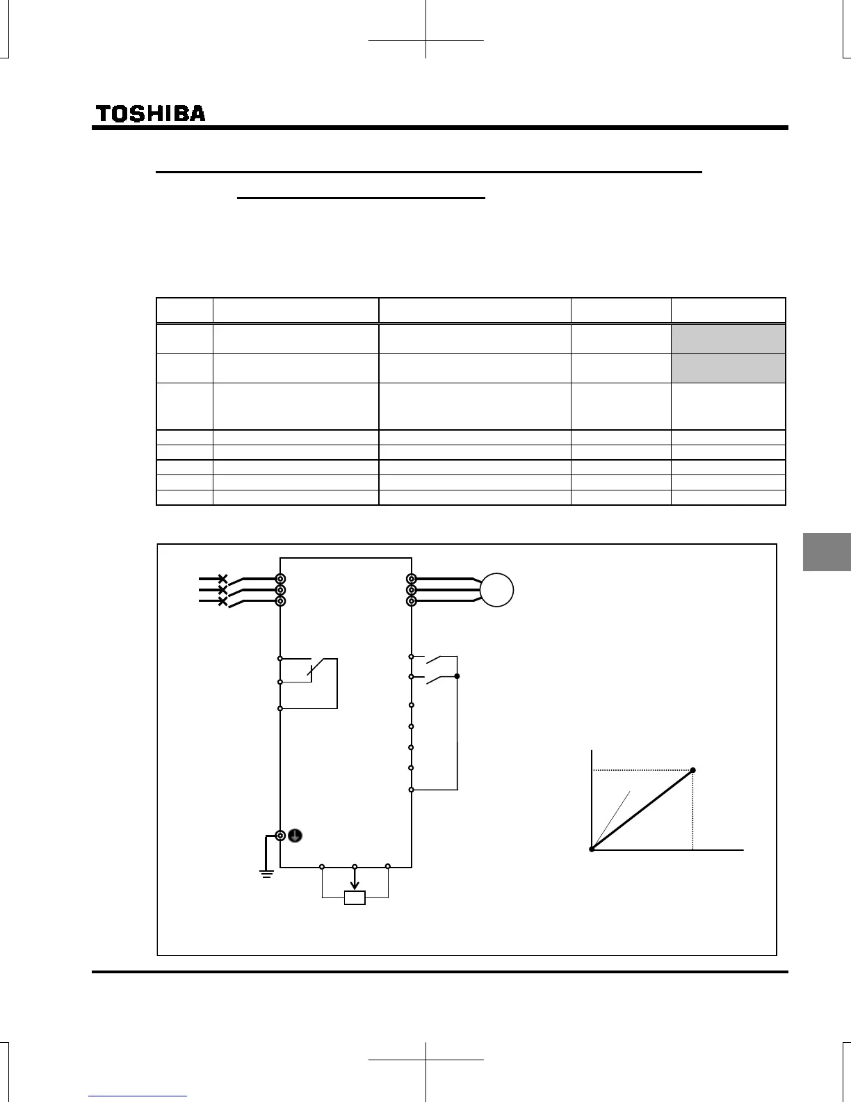 Page #269 background image