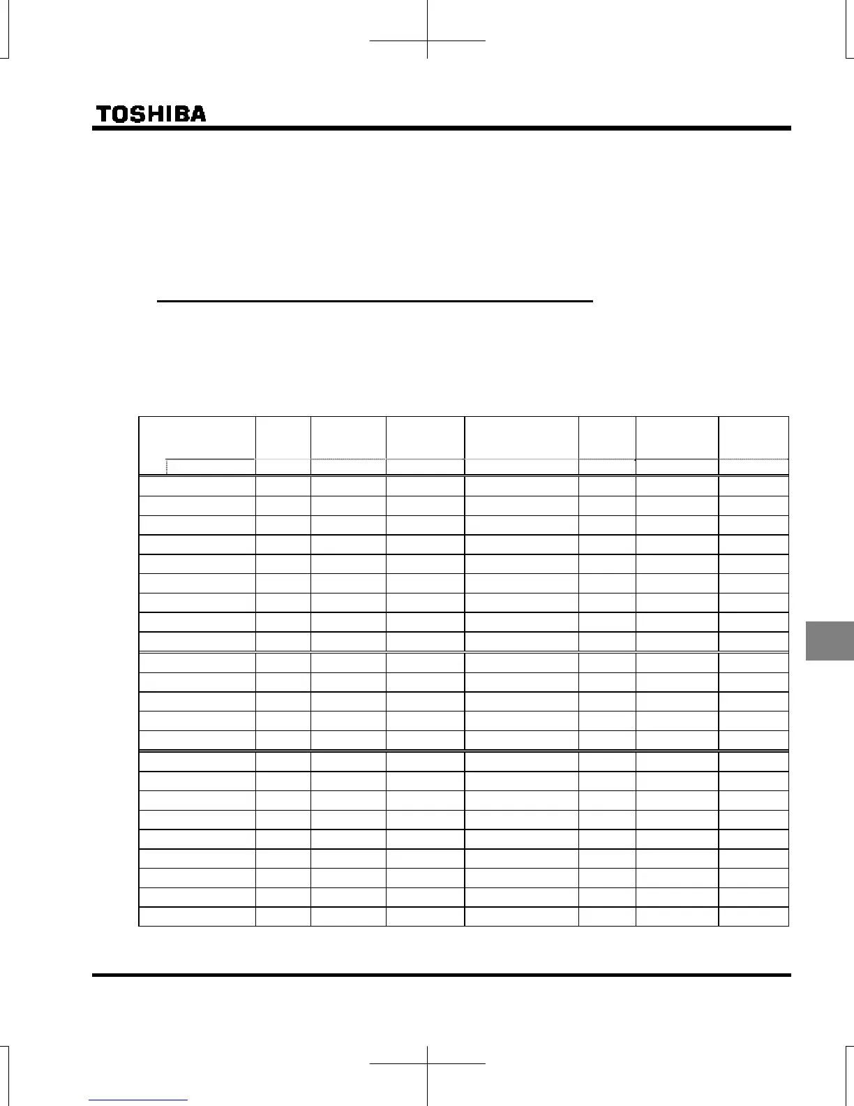 Page #289 background image