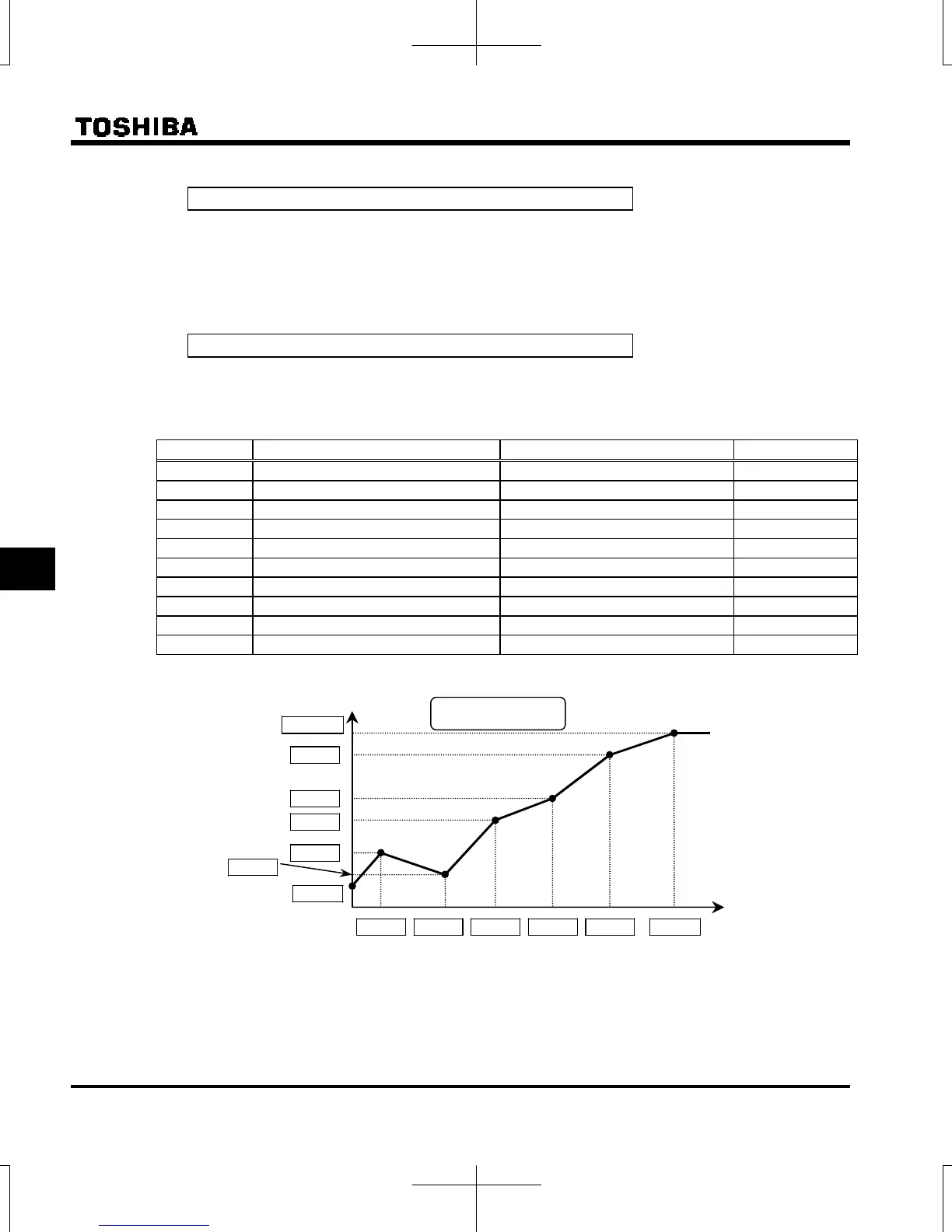 Page #134 background image