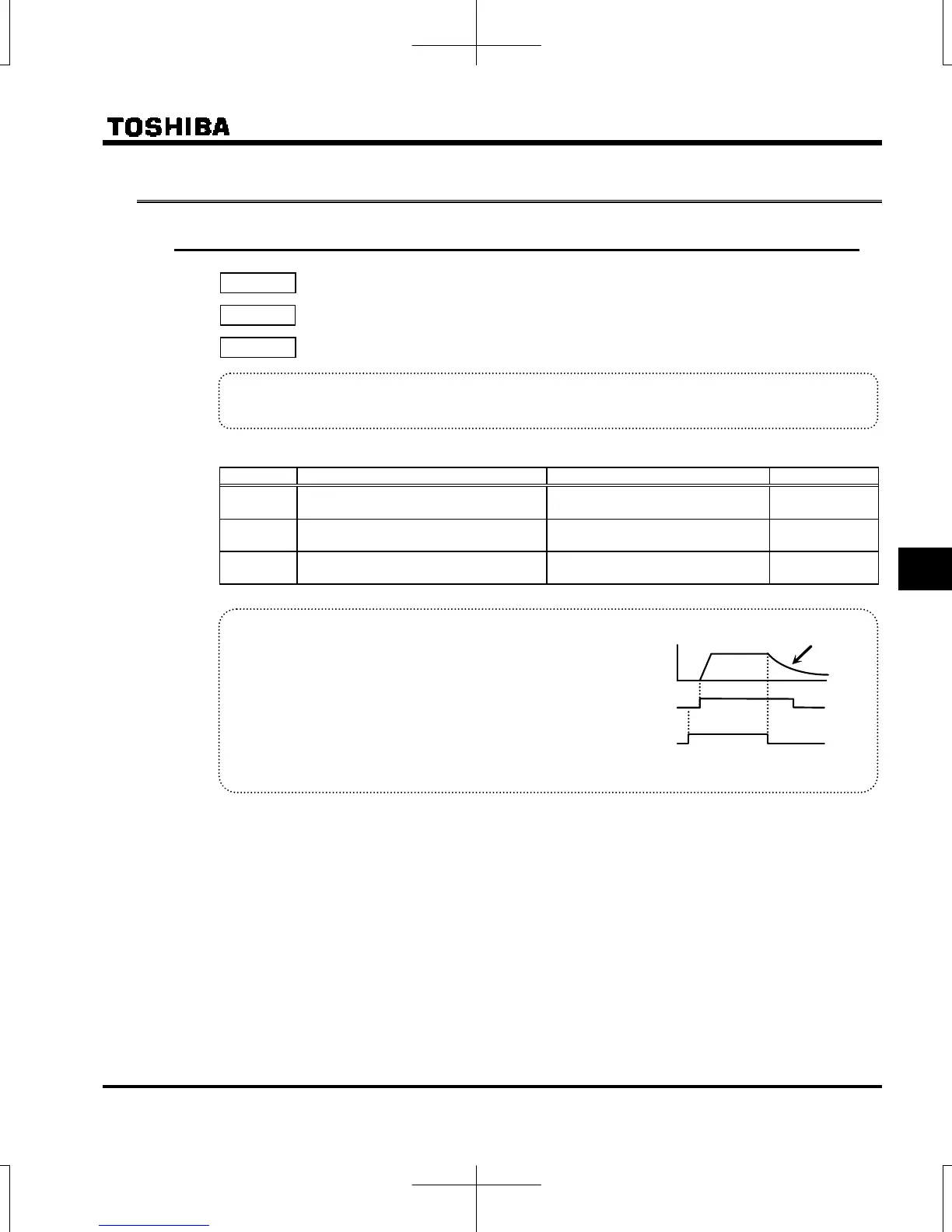 Page #143 background image