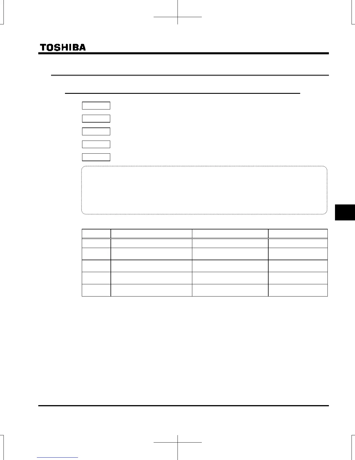 Page #145 background image