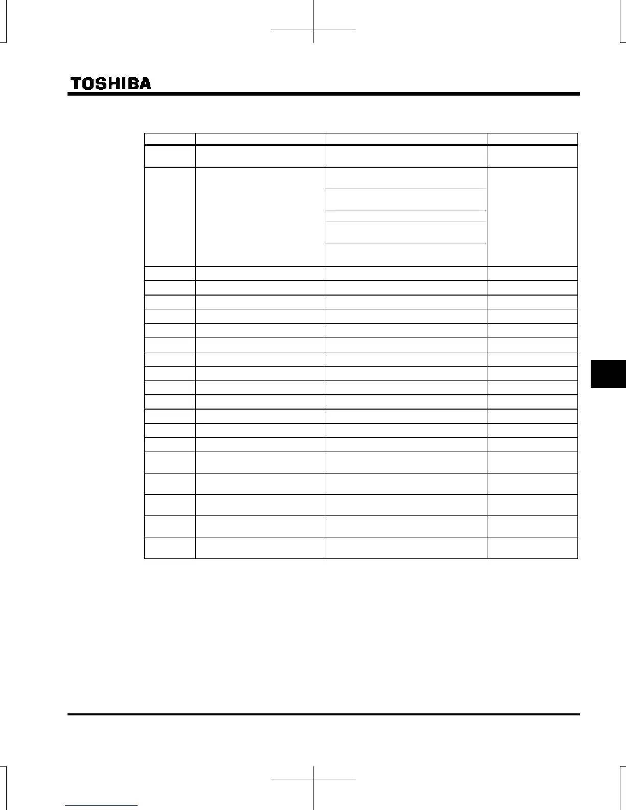 Page #149 background image