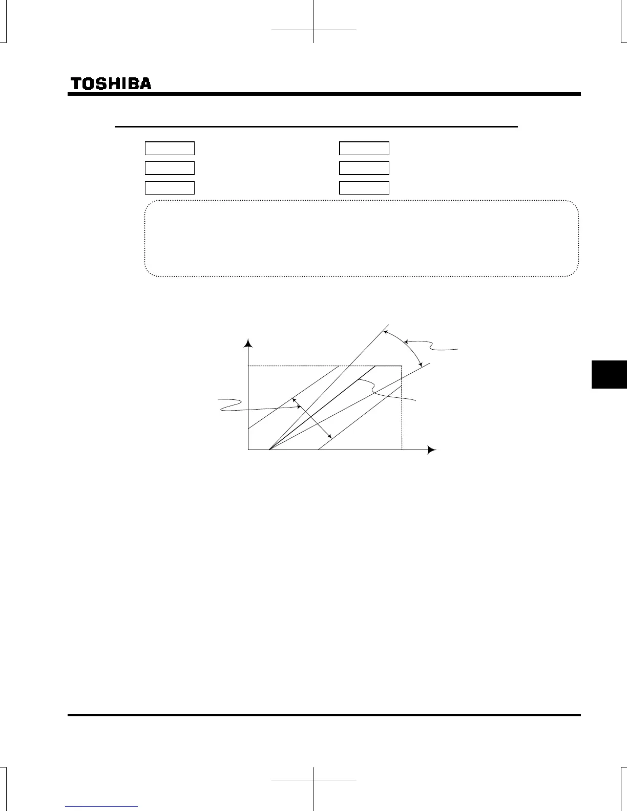 Page #151 background image