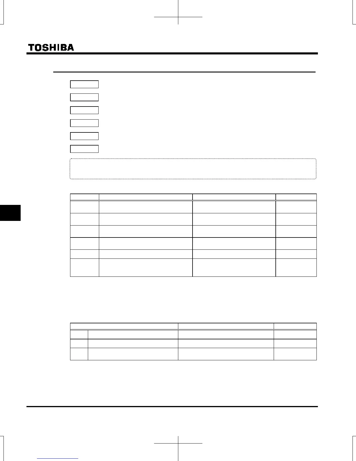 Page #152 background image