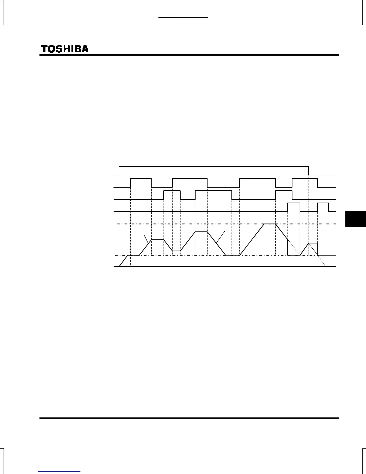 Page #153 background image