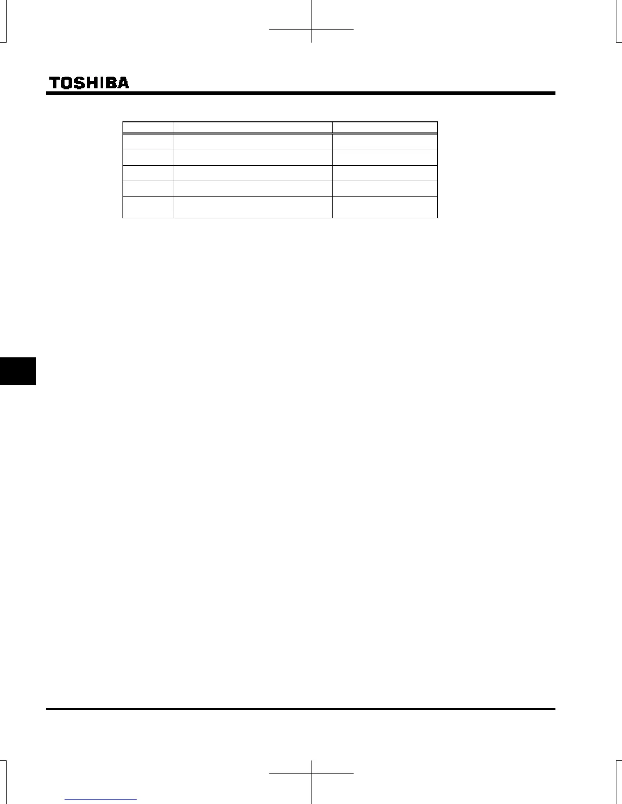 Page #180 background image