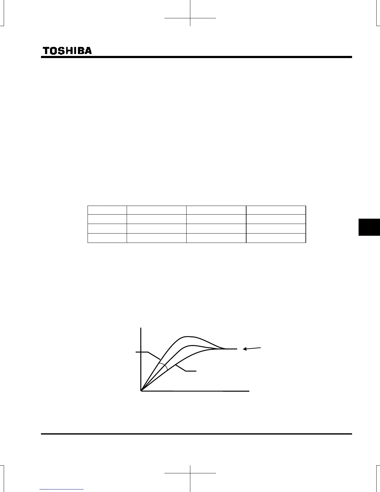 Page #193 background image