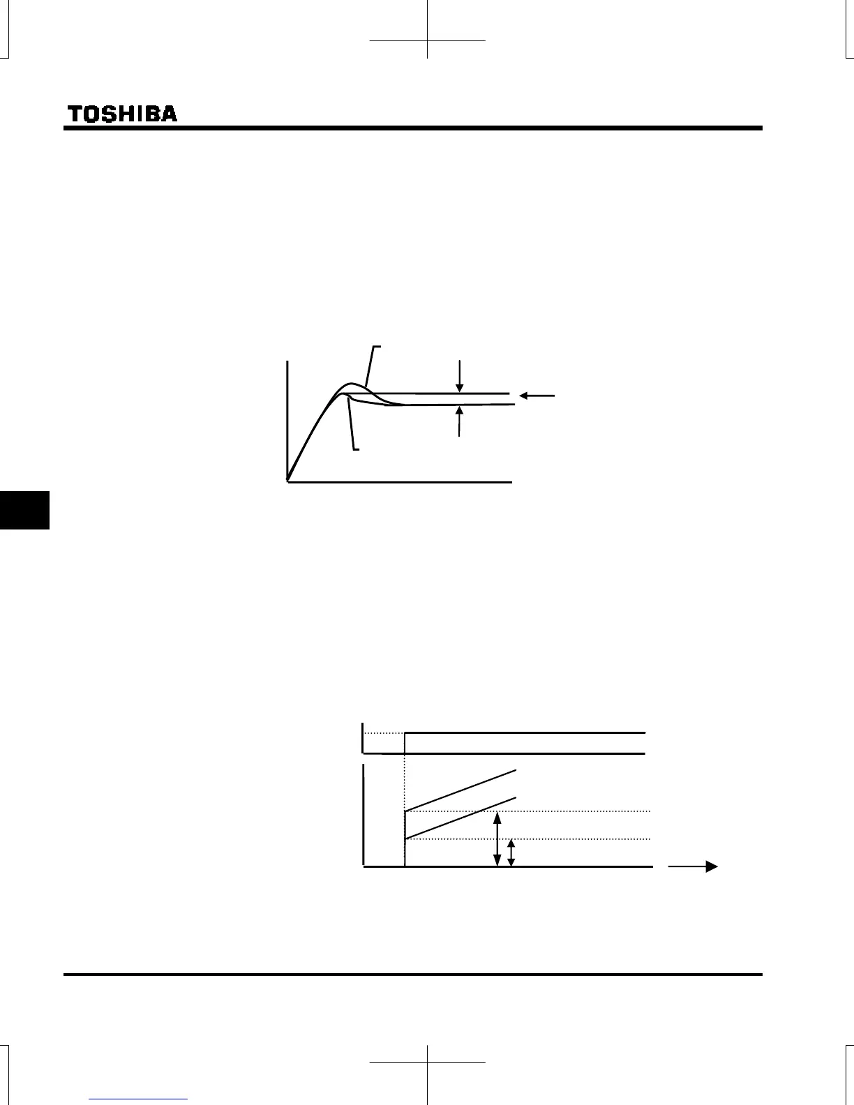 Page #194 background image