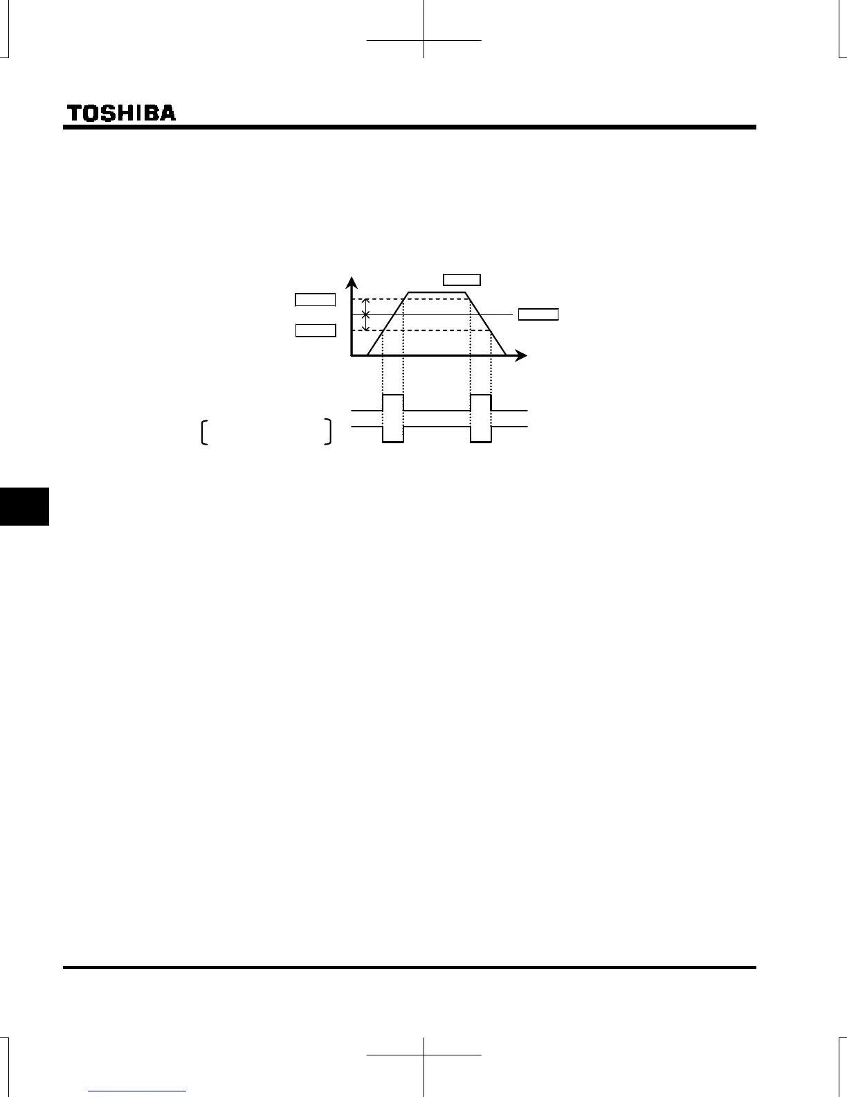 Page #196 background image