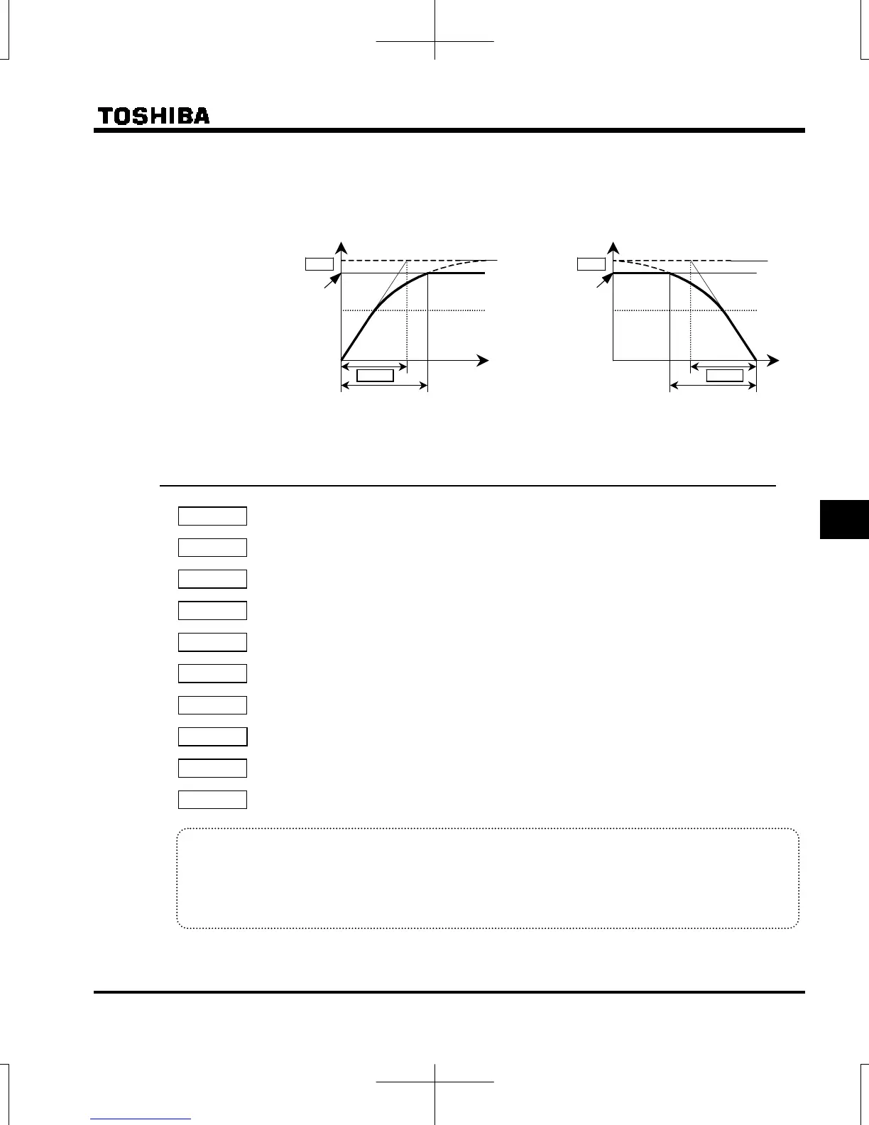 Page #209 background image
