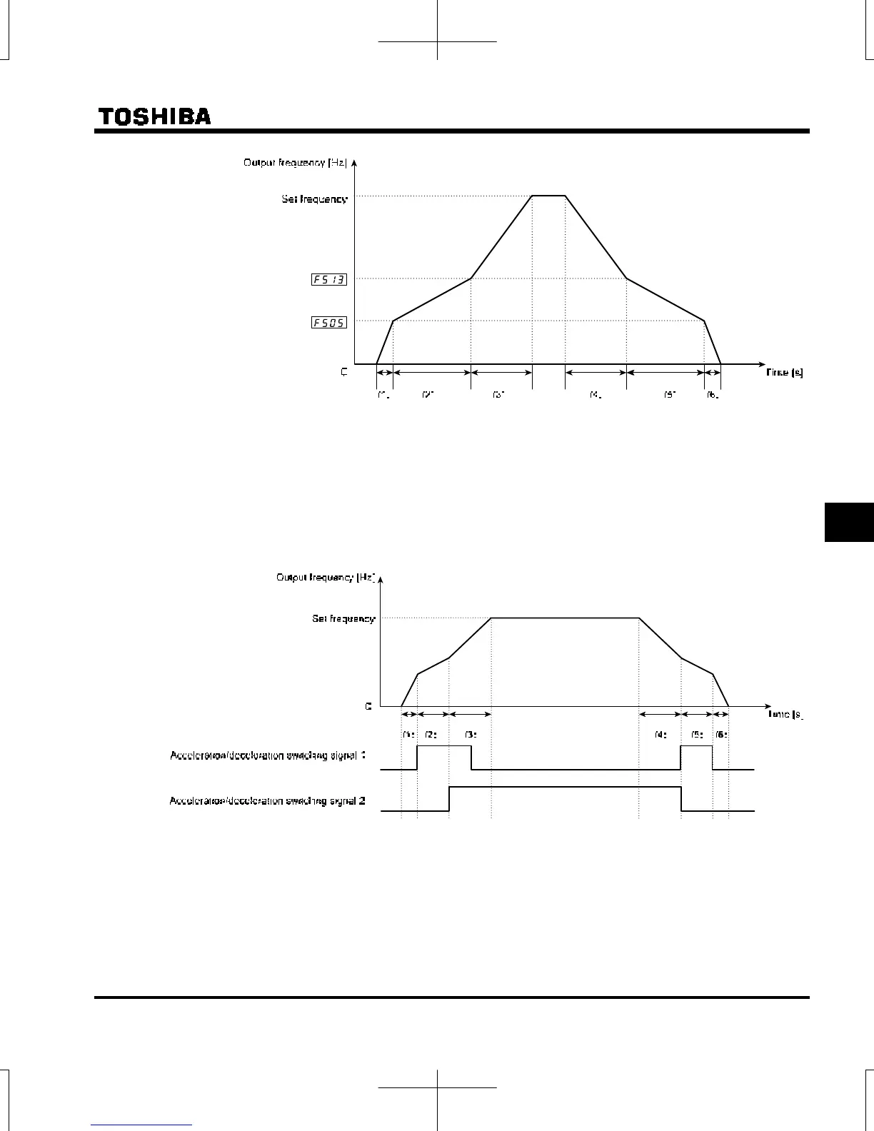 Page #211 background image