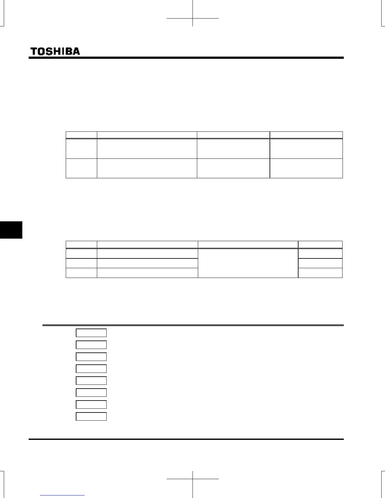 Page #212 background image
