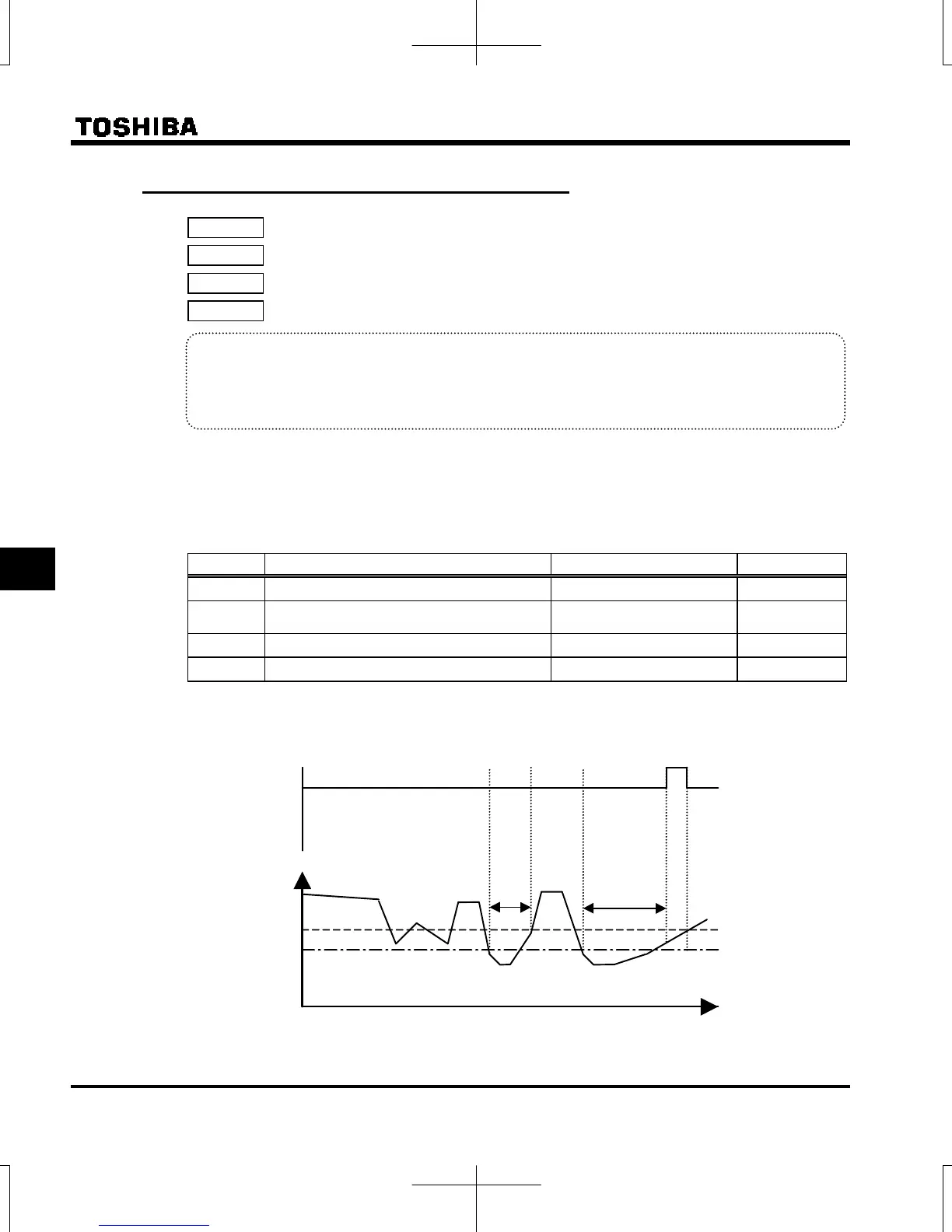 Page #218 background image