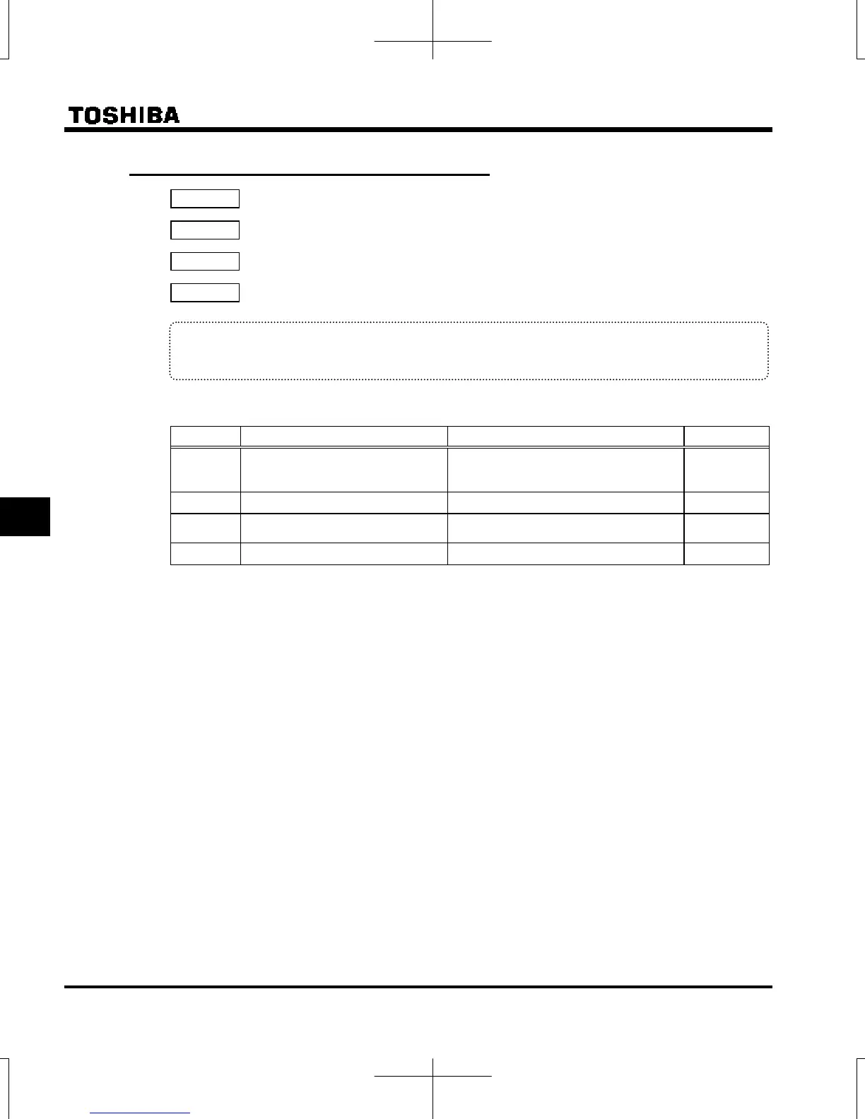 Page #234 background image