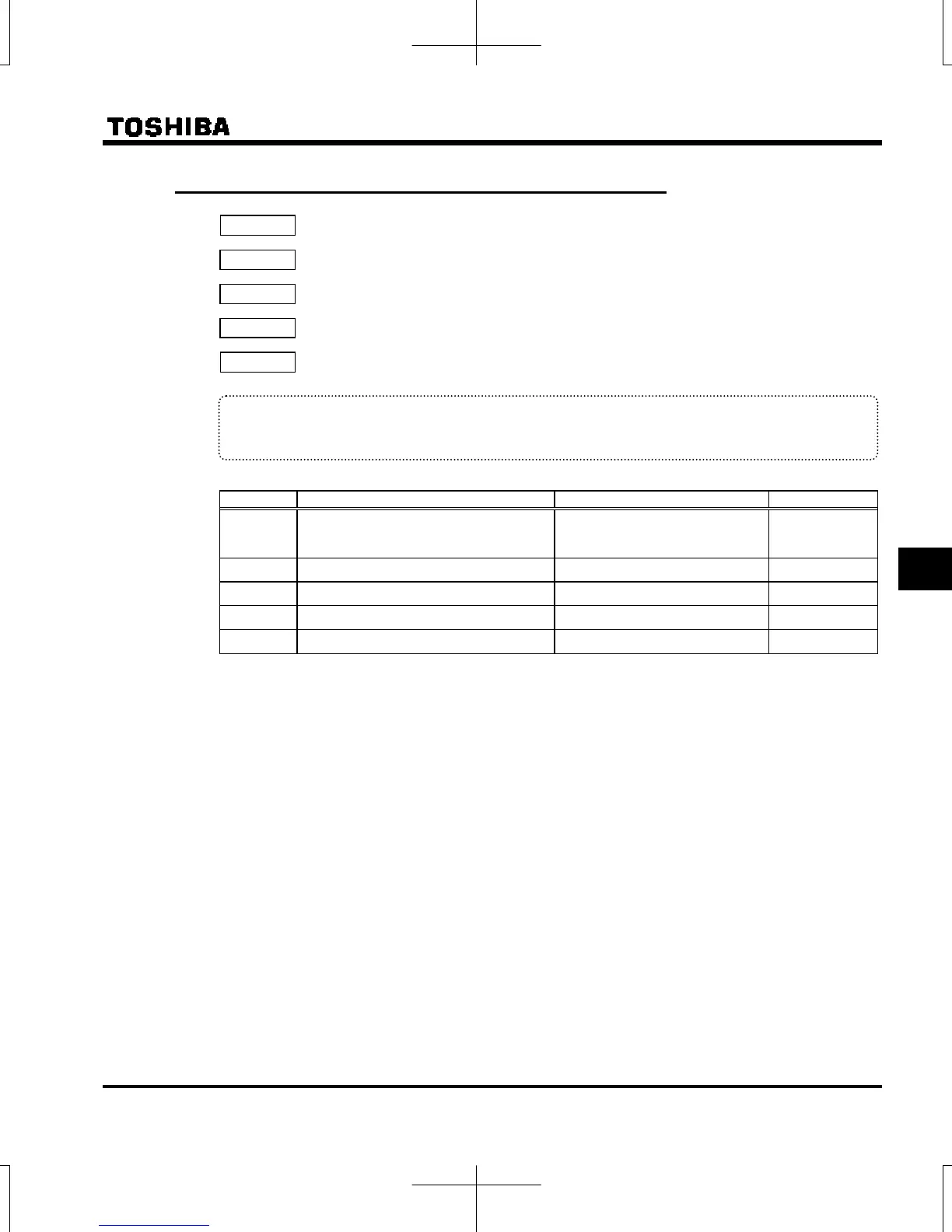 Page #245 background image