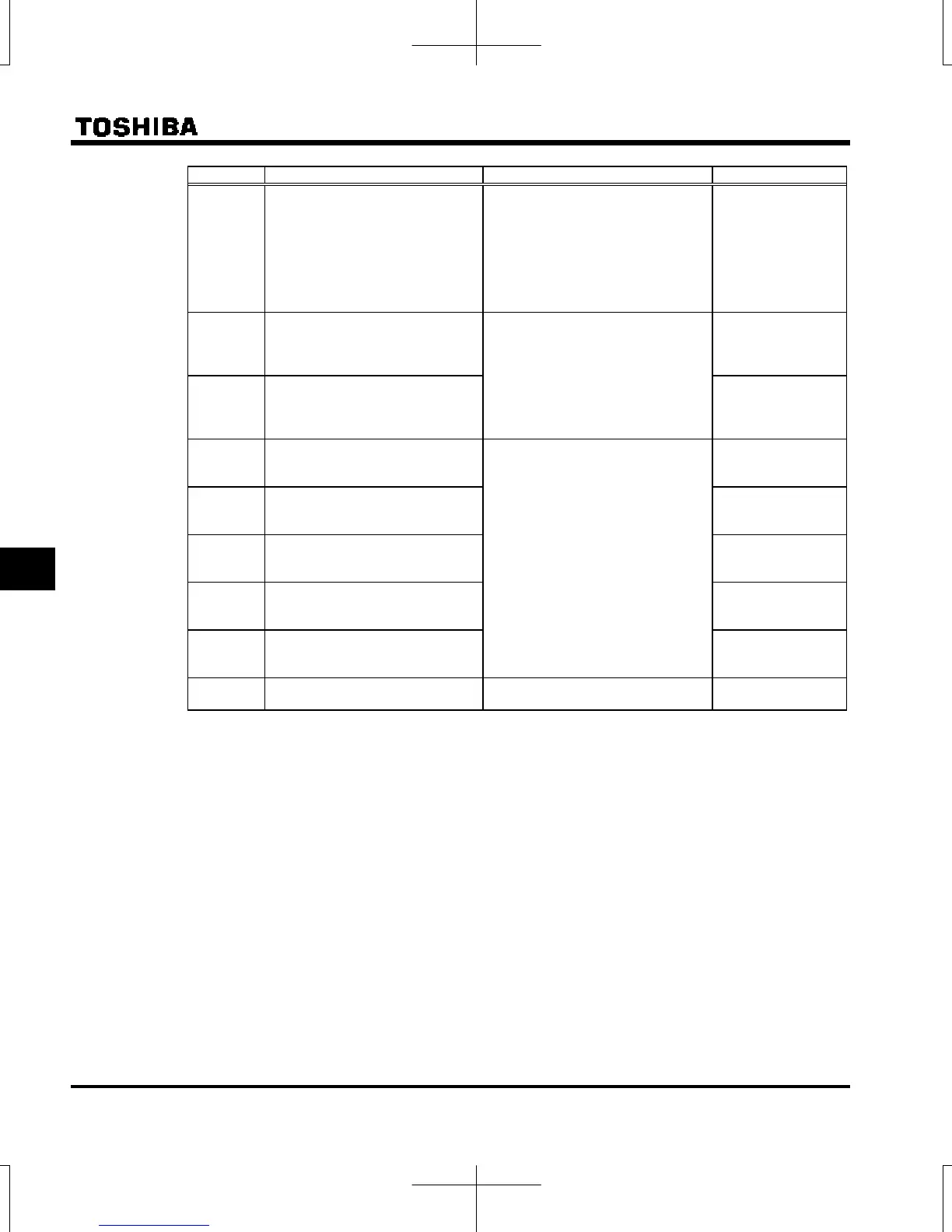 Page #250 background image