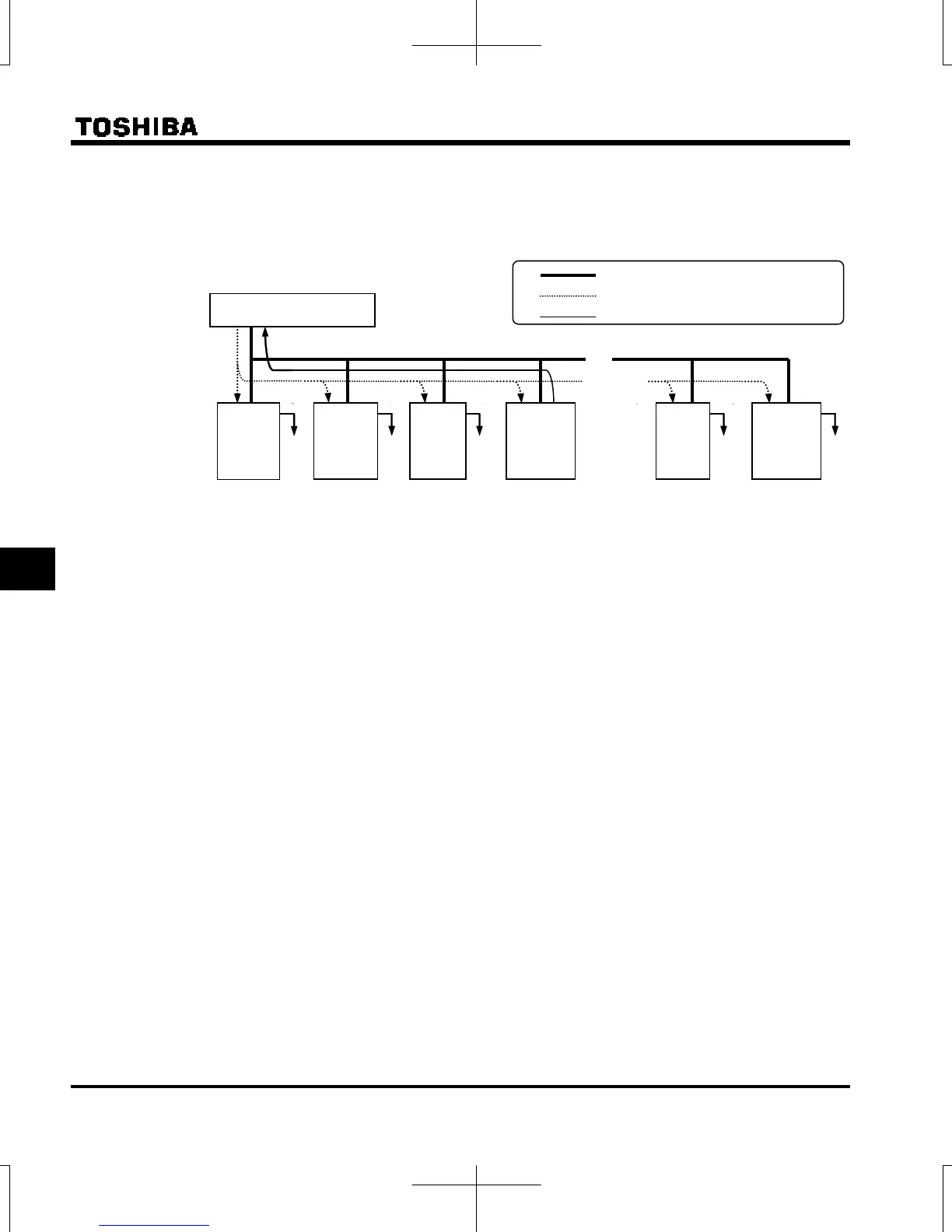 Page #252 background image