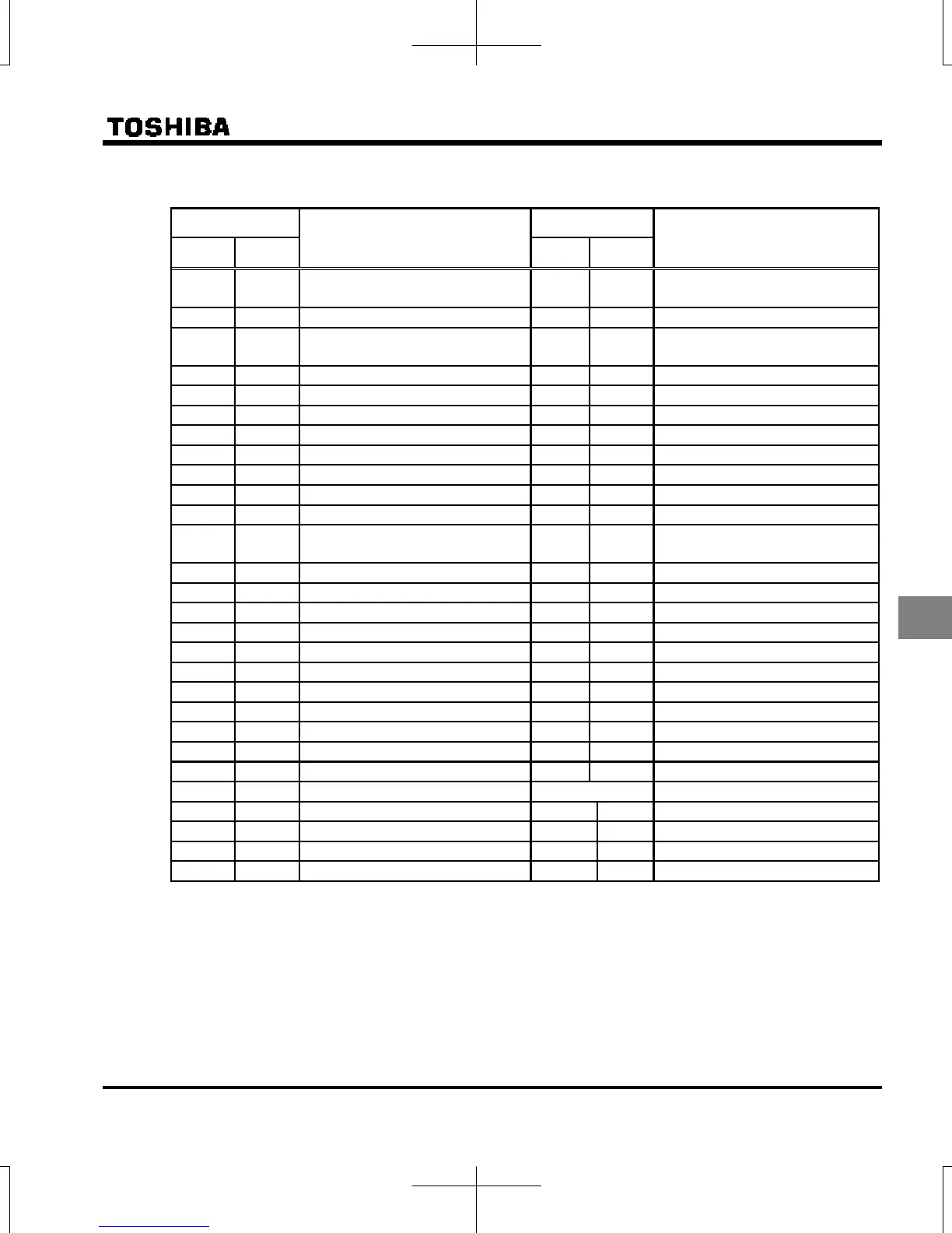Page #261 background image