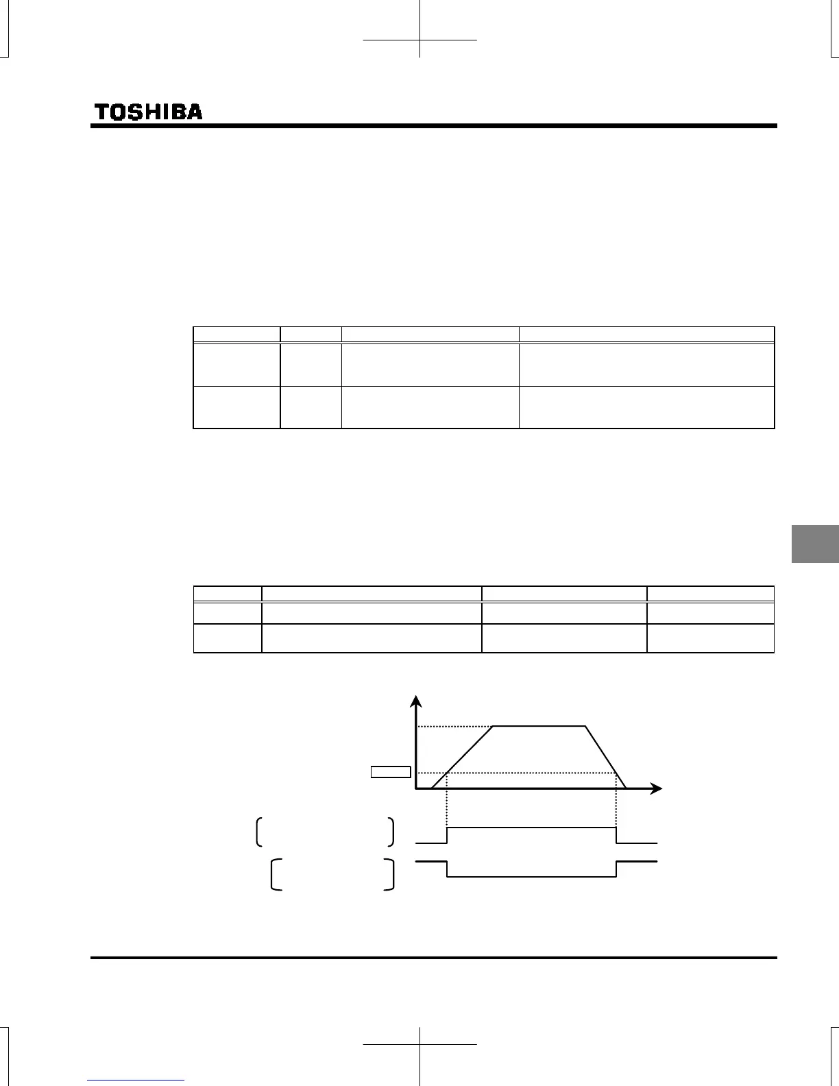 Page #265 background image