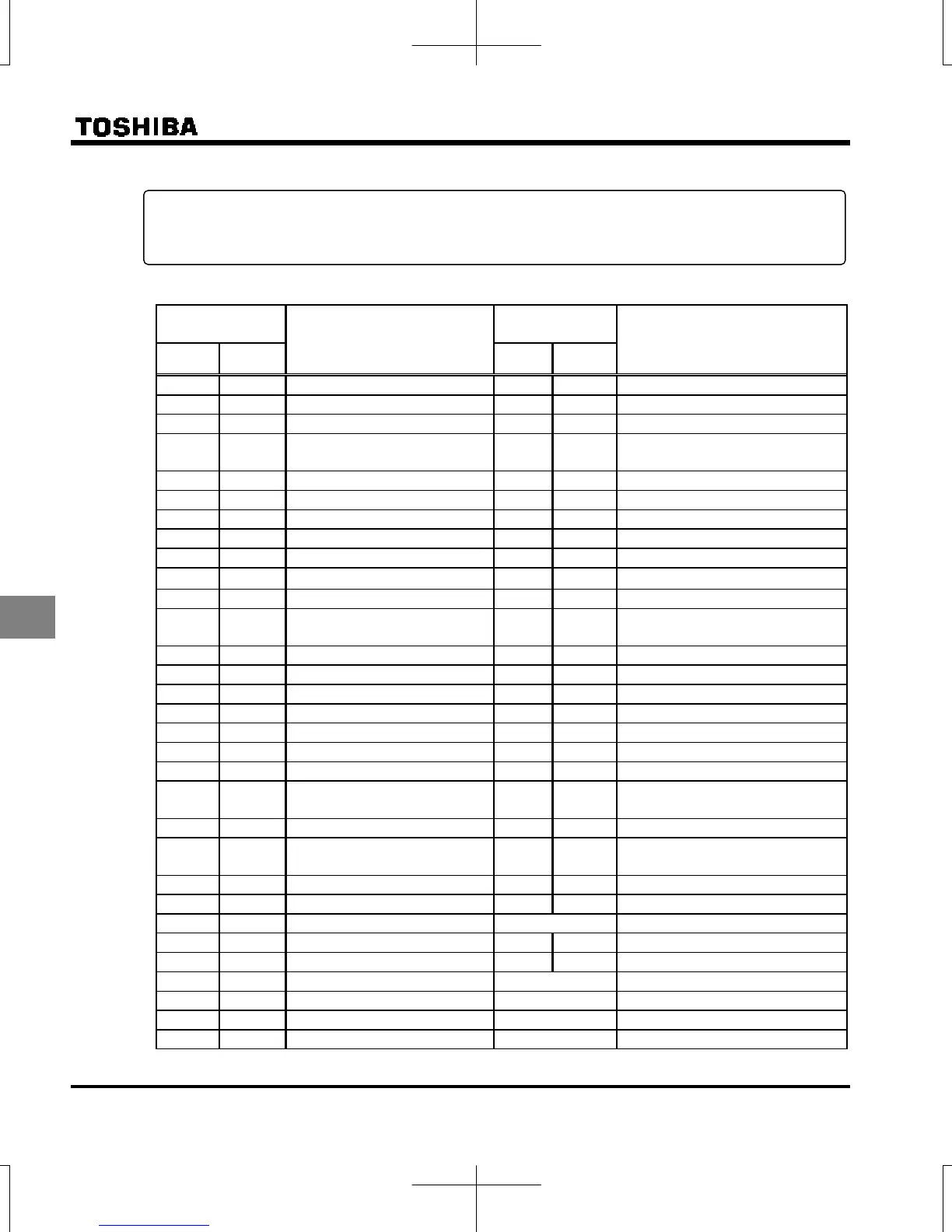 Page #266 background image