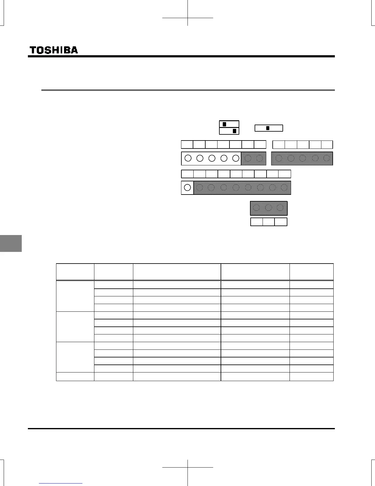 Page #268 background image