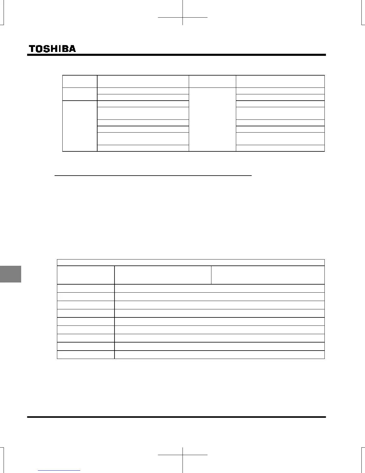 Page #284 background image