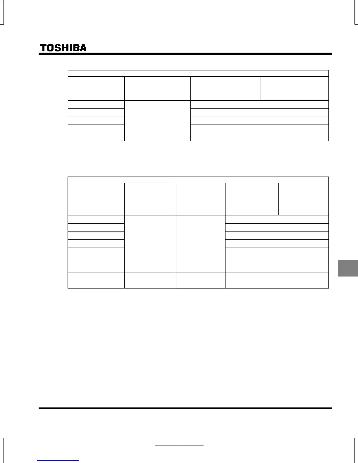 Page #285 background image