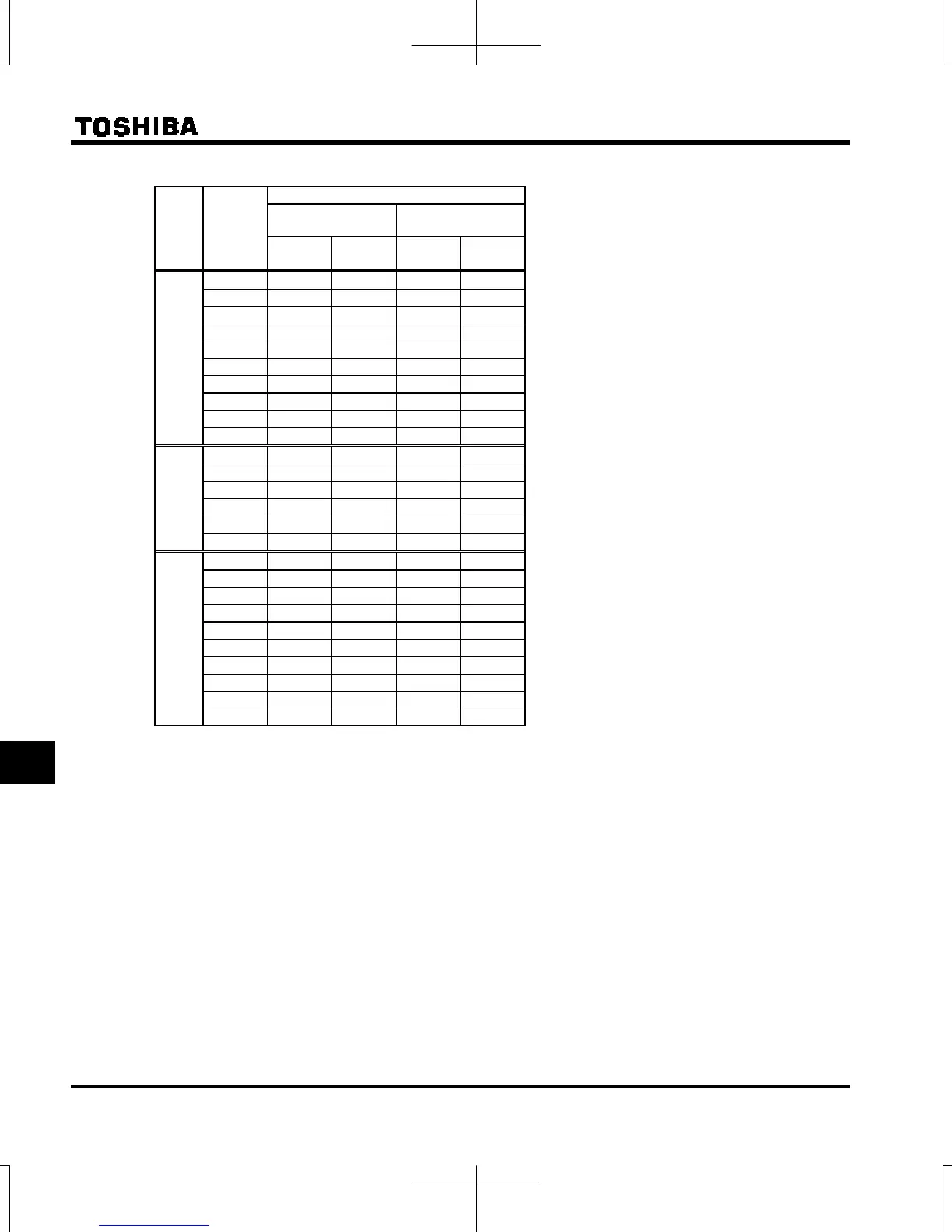 Page #293 background image