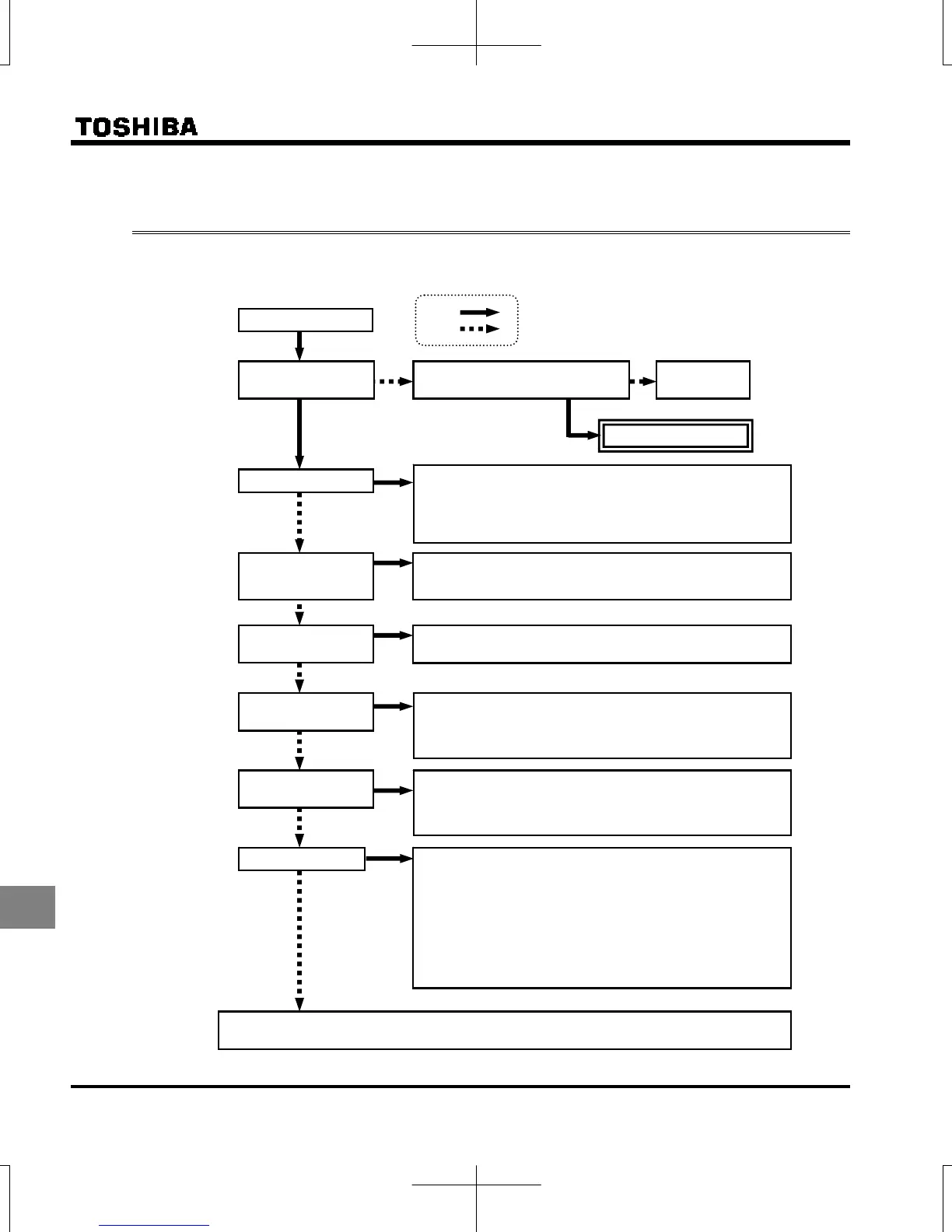 Page #352 background image