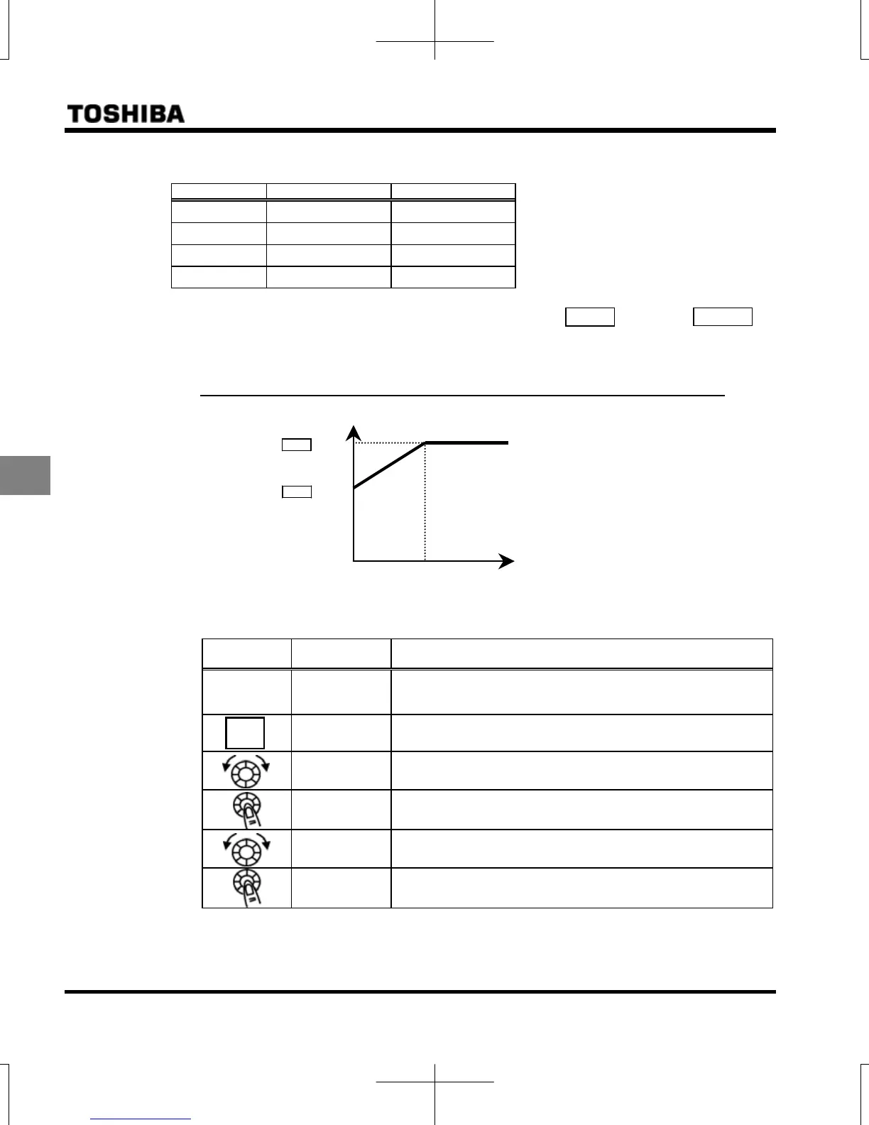 Page #97 background image
